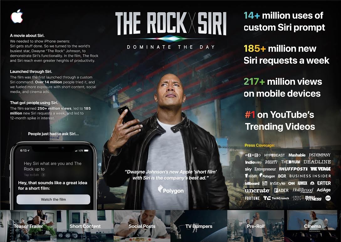 The Rock & Siri Dominate the Day