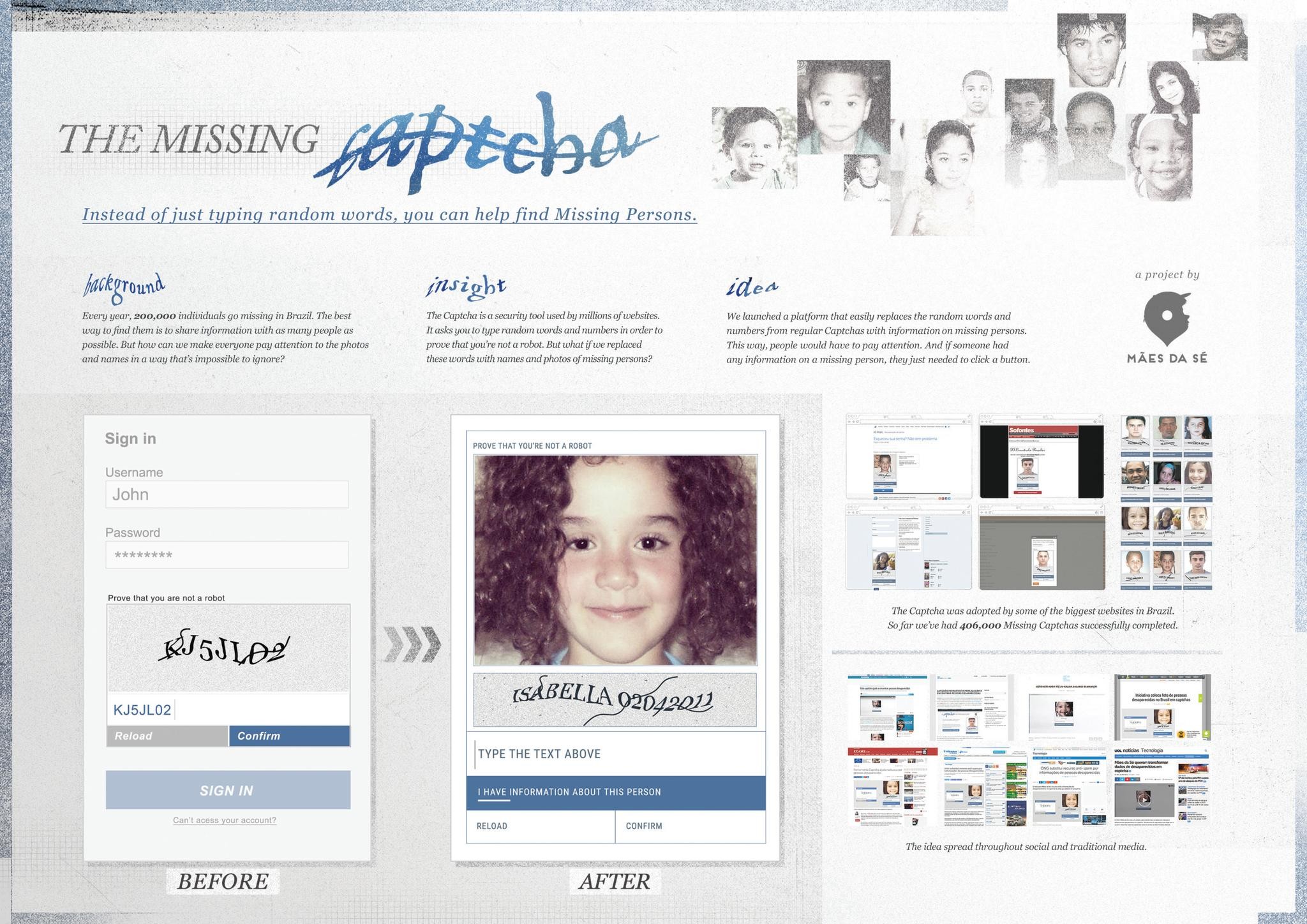 Missing Captcha Campaign THE WORK