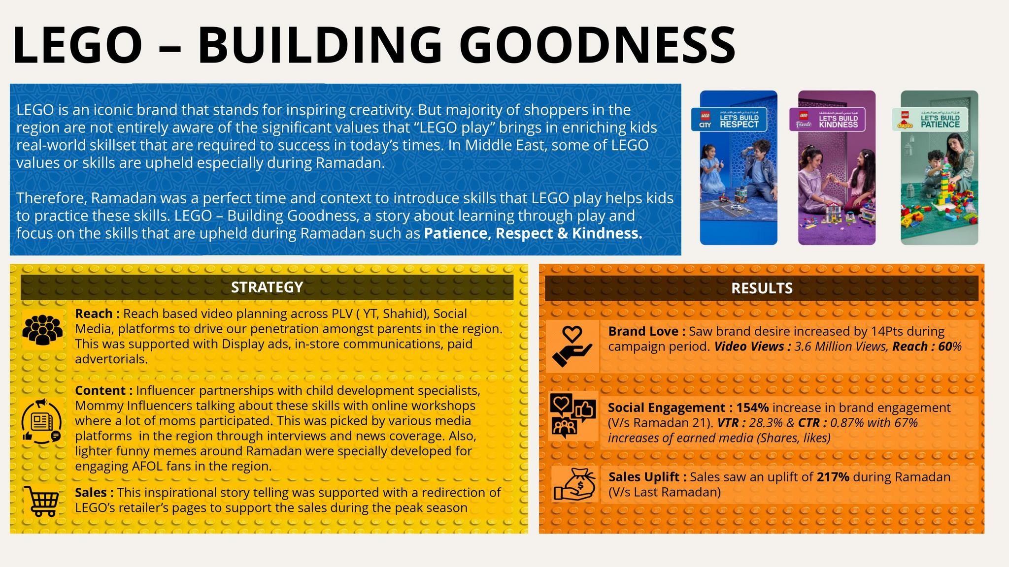 LEGO - Building Goodness