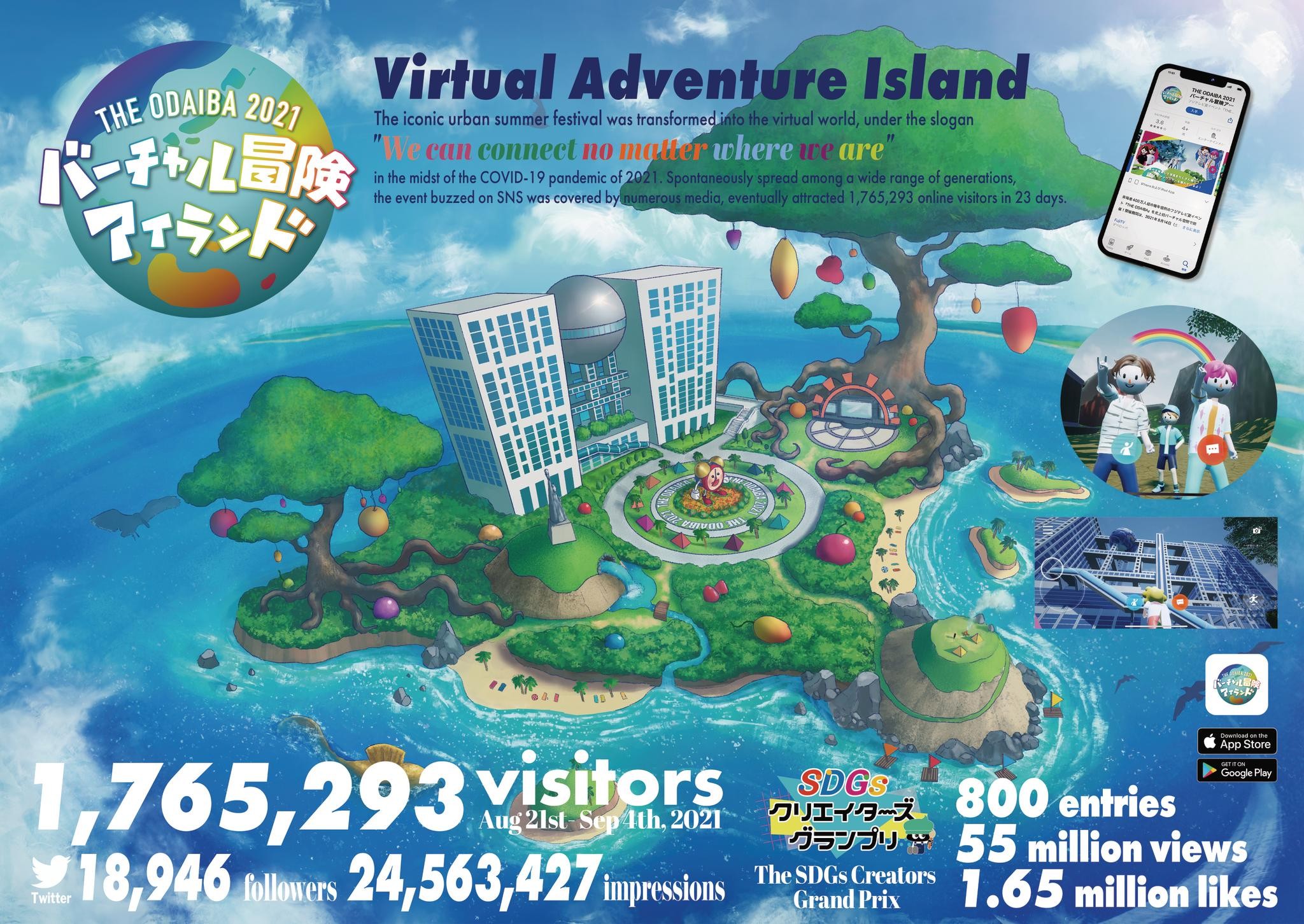 Virtual adventure island campaign the work