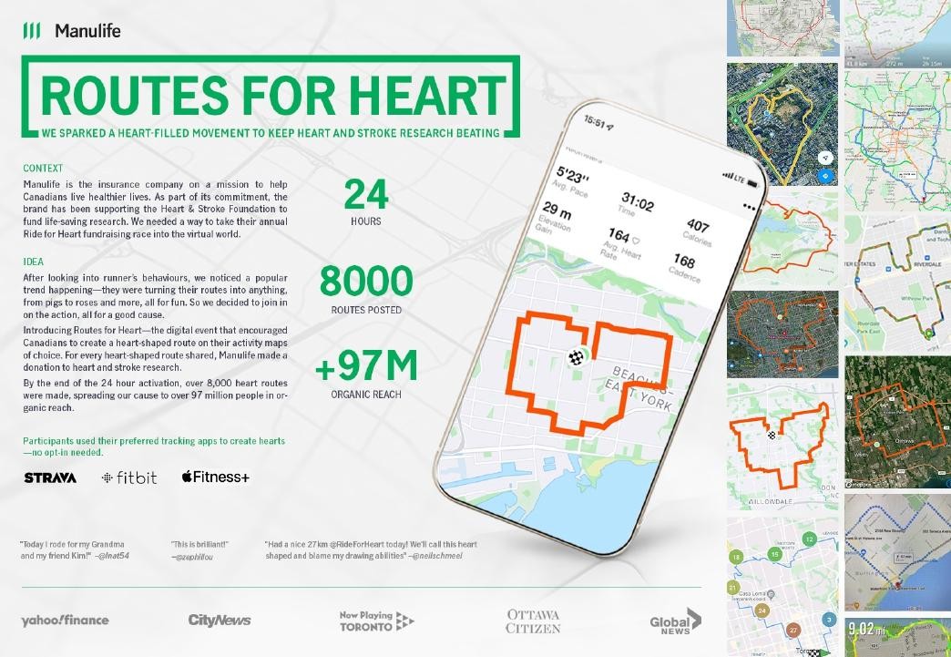 ROUTES FOR HEART