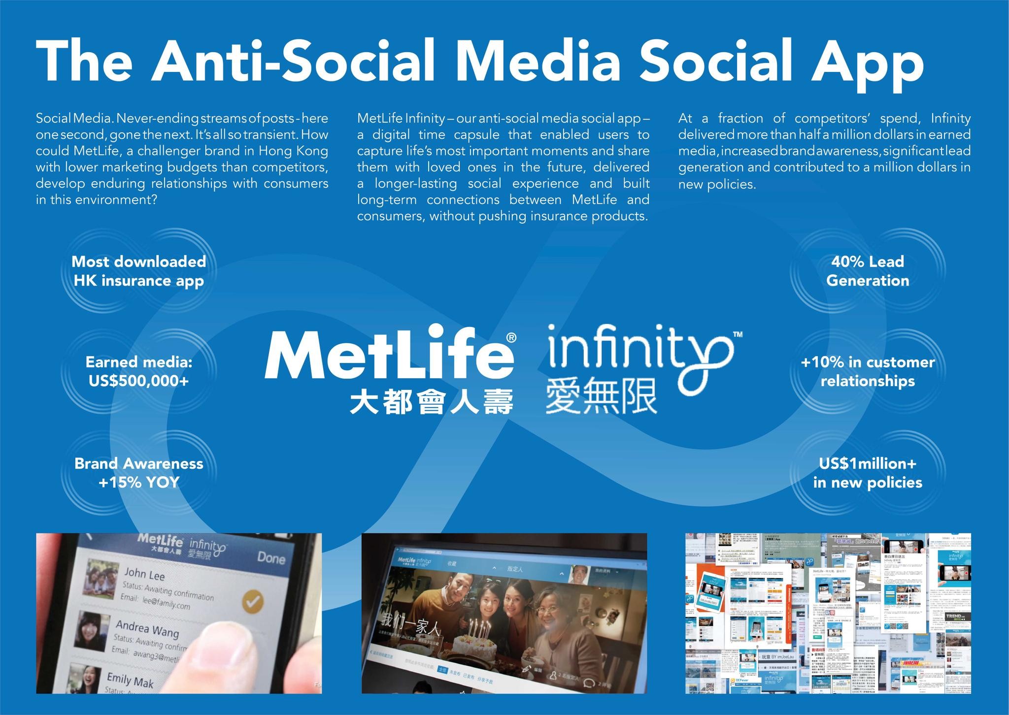 Infinity – The Anti-Social Media Social App