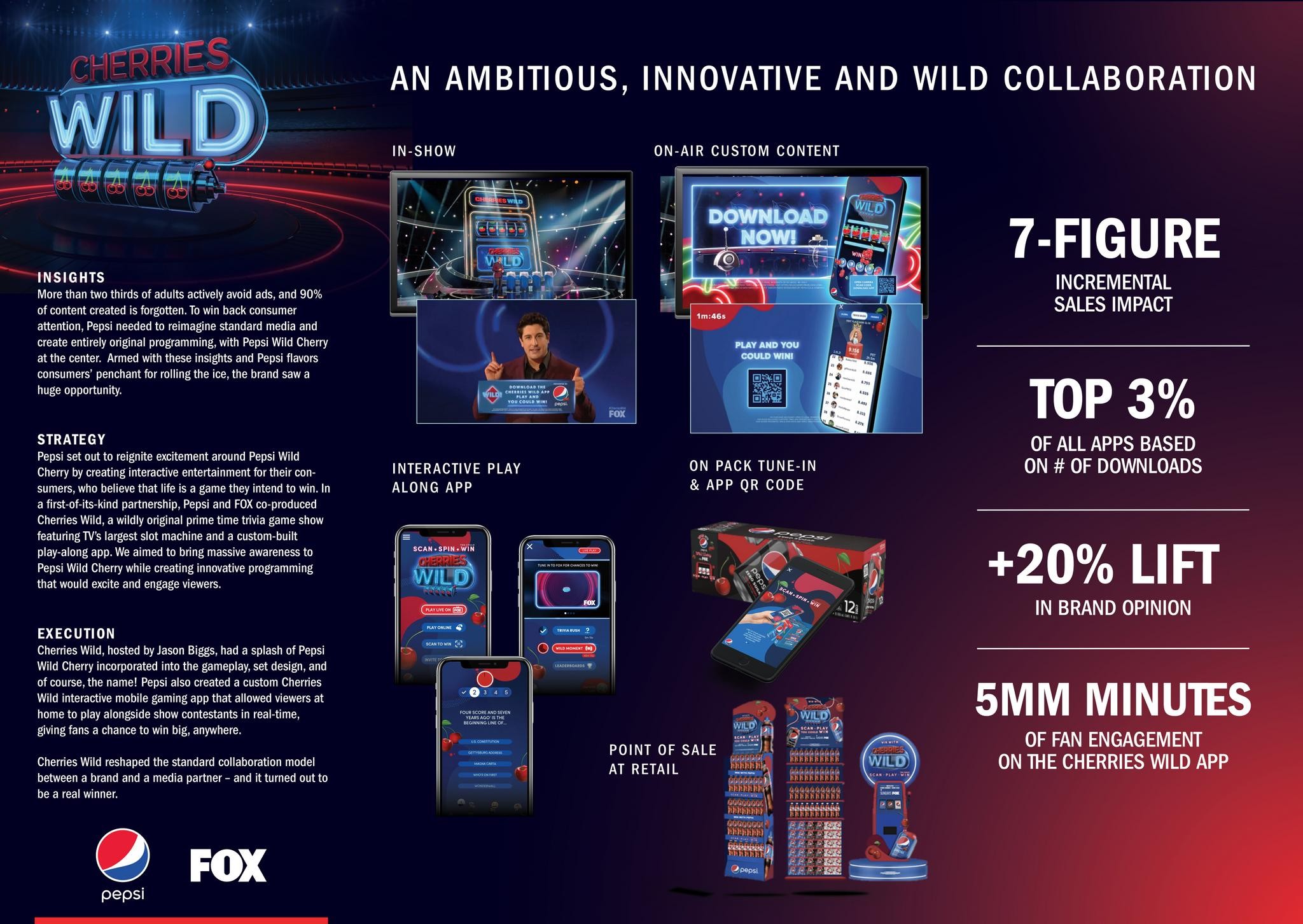 Cherries Wild: A FOX Entertainment & Pepsi Collaboration