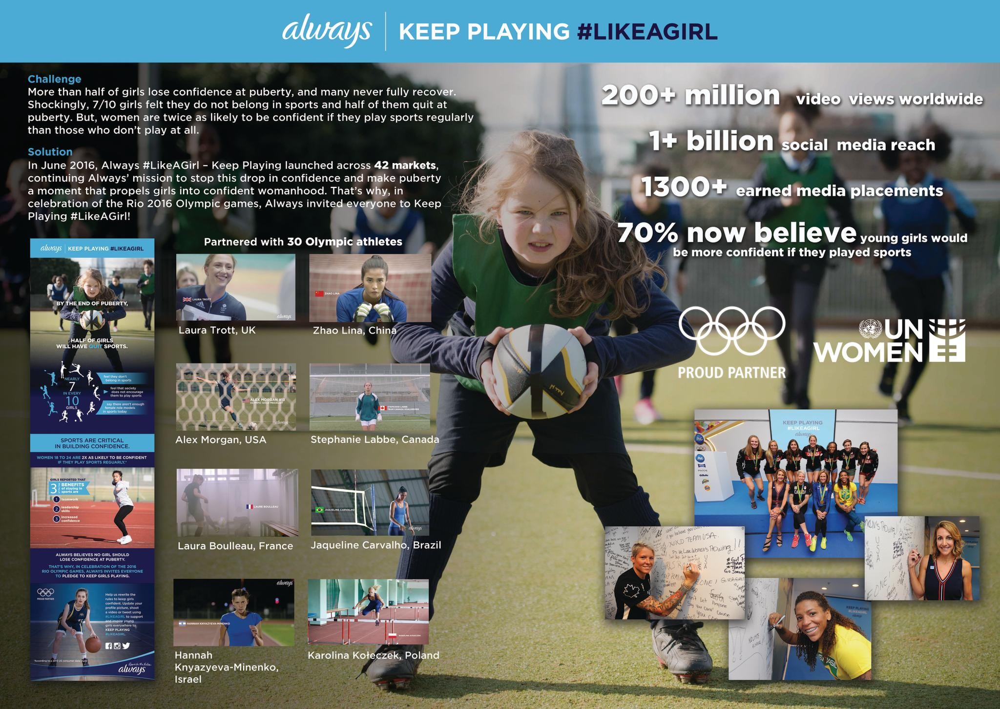 ALWAYS #LIKEAGIRL:  FROM ICONIC CAMPAIGN TO INSPIRING SOCIETAL CHANGE