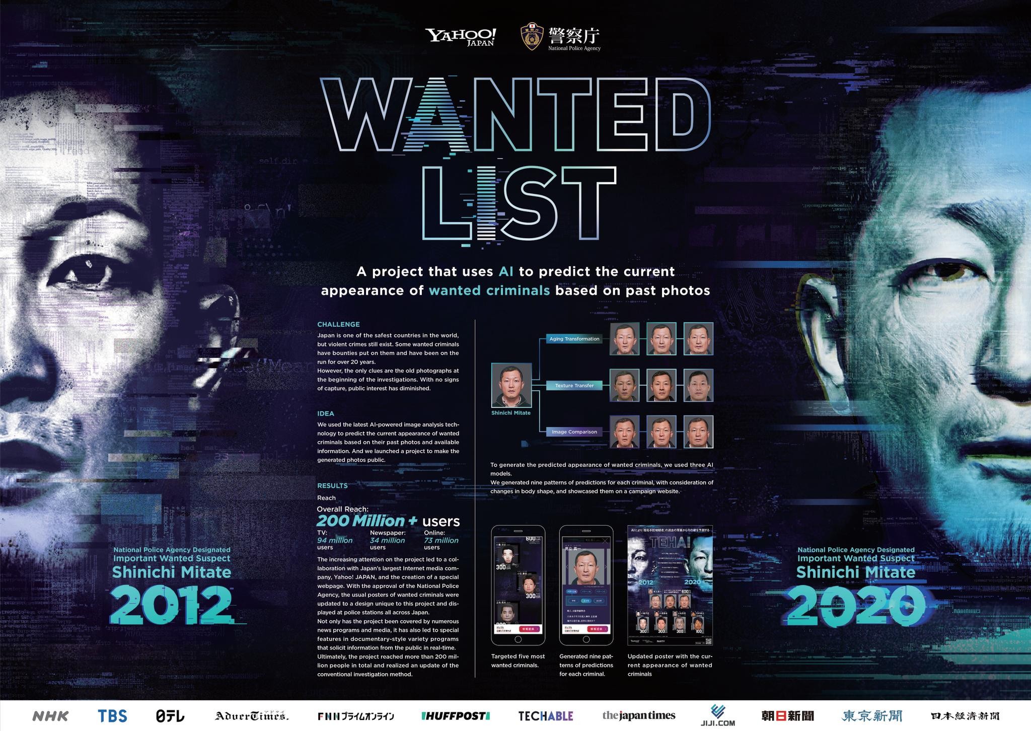 WANTED LIST