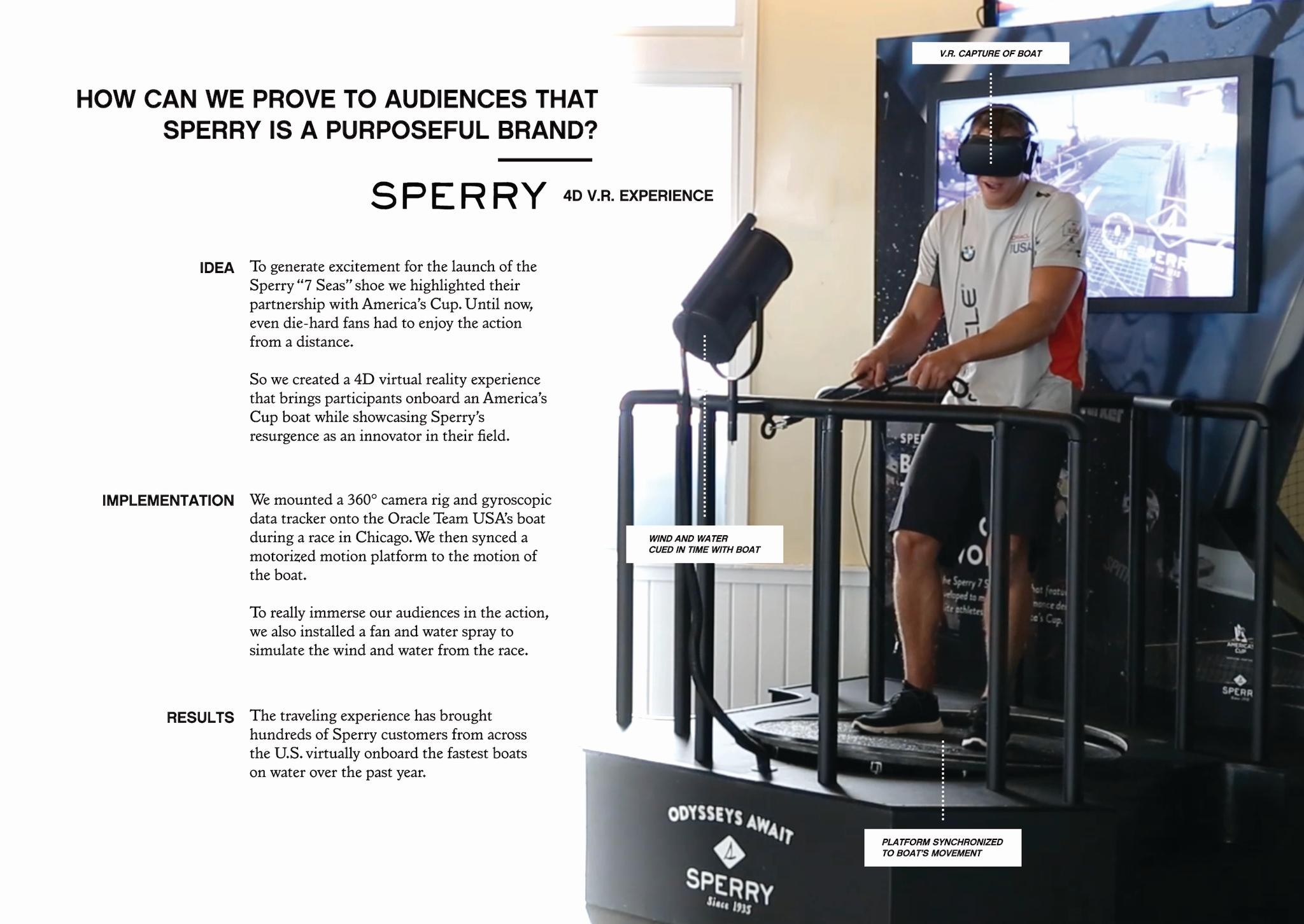 SPERRY AC VR EXPERIENCE