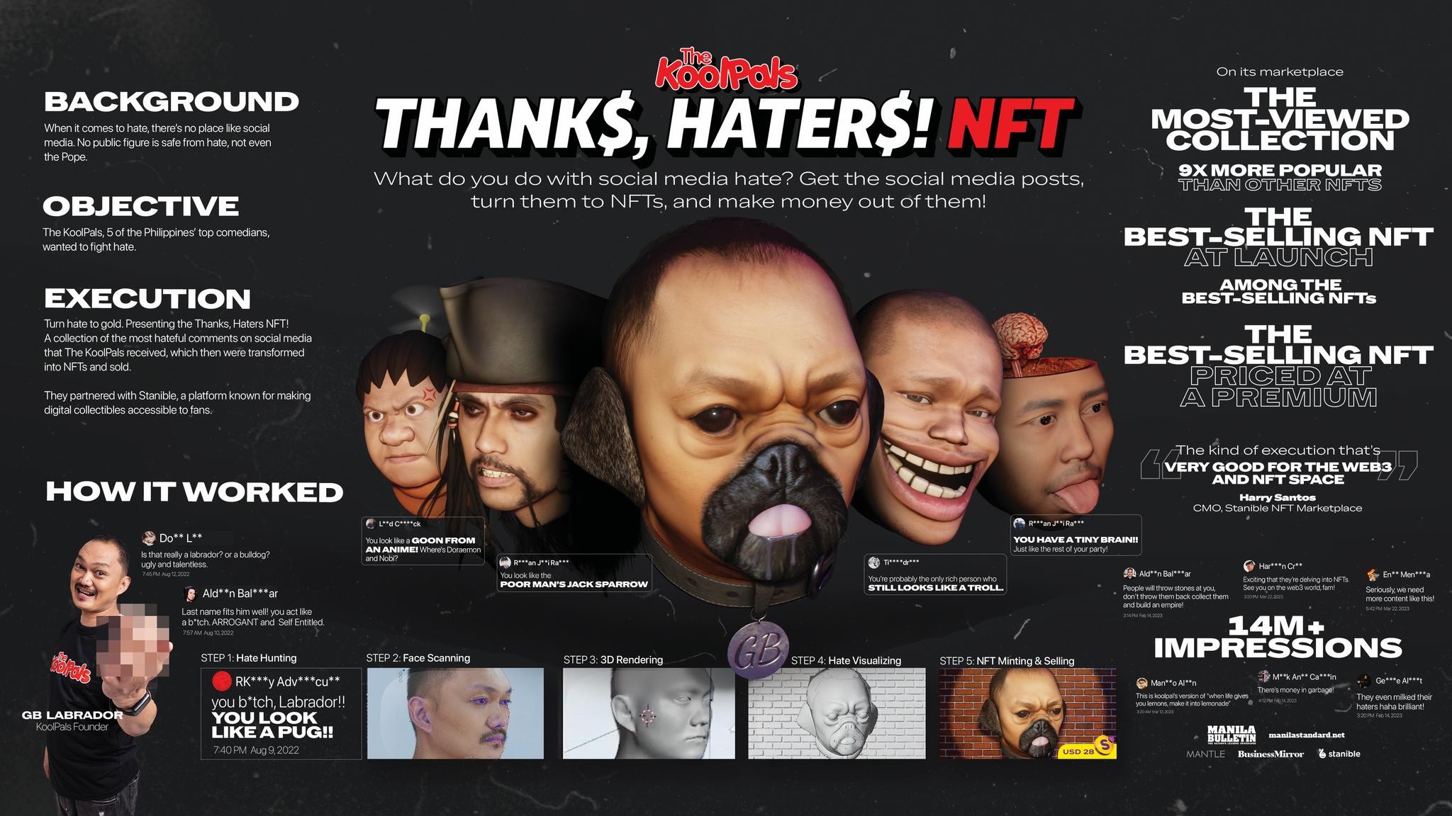 THANKS, HATERS! NFT