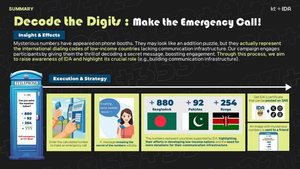 Decode the digits: Make the emergency call / Seoul, South Korea / Asia