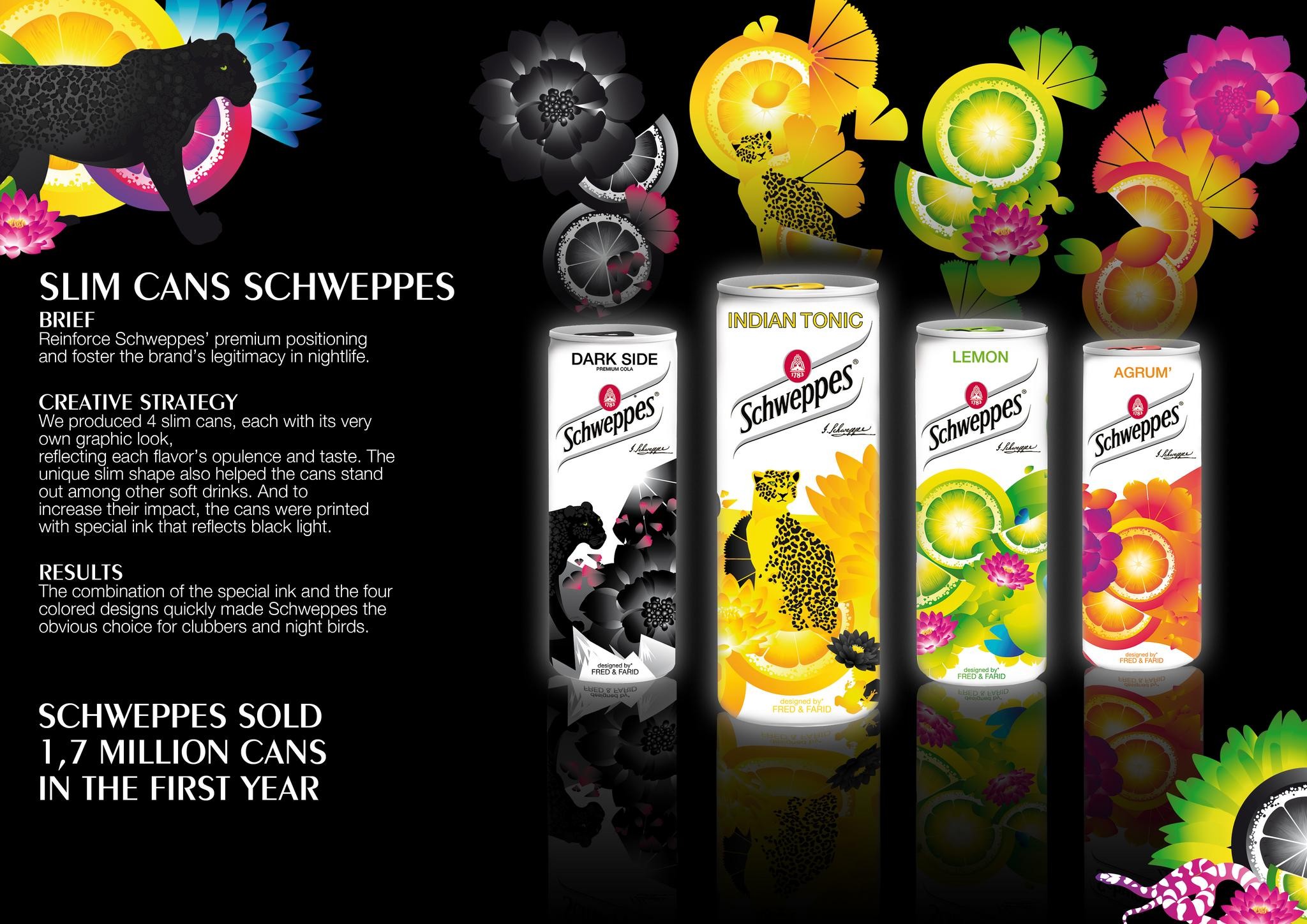 SCHWEPPES SLIM CANS