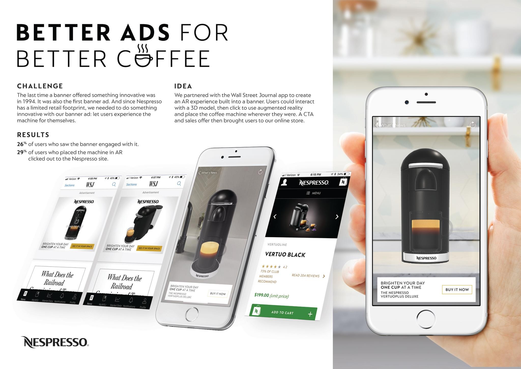 Better Ads for Better Coffee