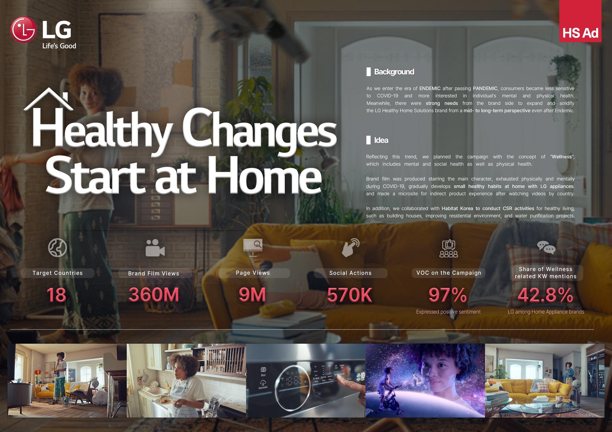 LG Healthy Home Solutions Campaign