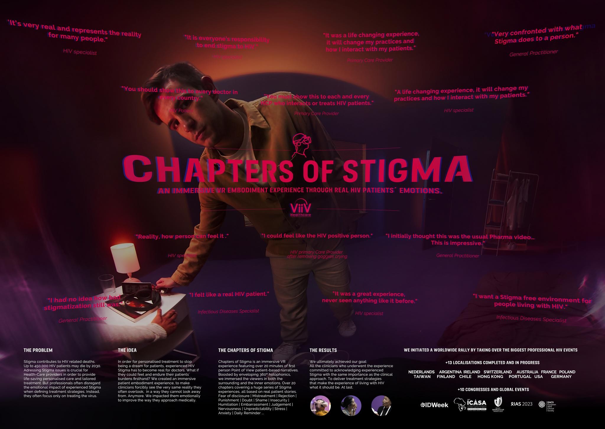 Chapters of Stigma