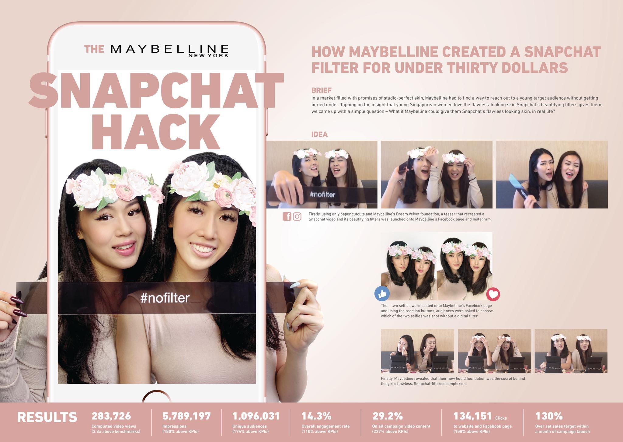Maybelline's Snapchat Hack