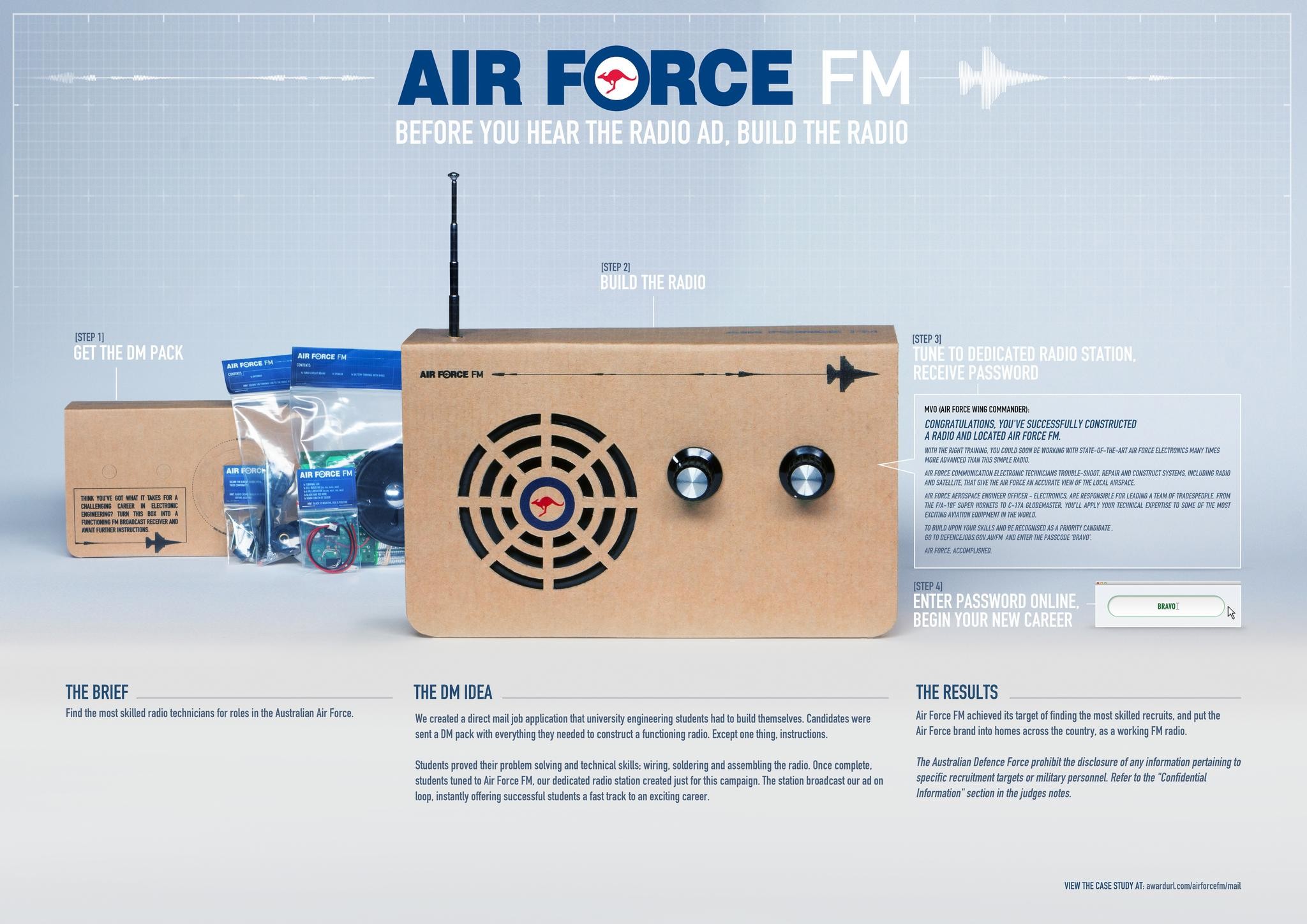 AIR FORCE FM