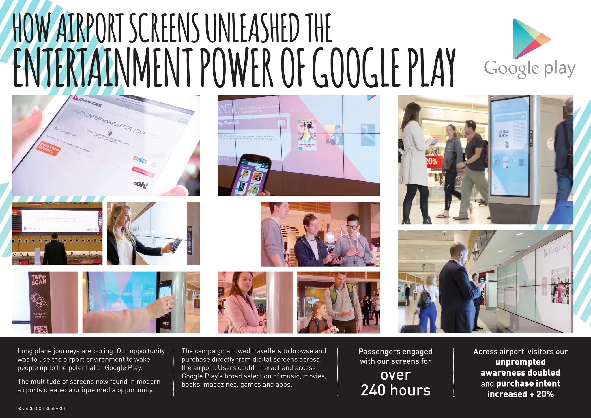 HOW AIRPORT SCREENS UNLEASHED THE ENTERTAINMENT POWER OF GOOGLE PLAY
