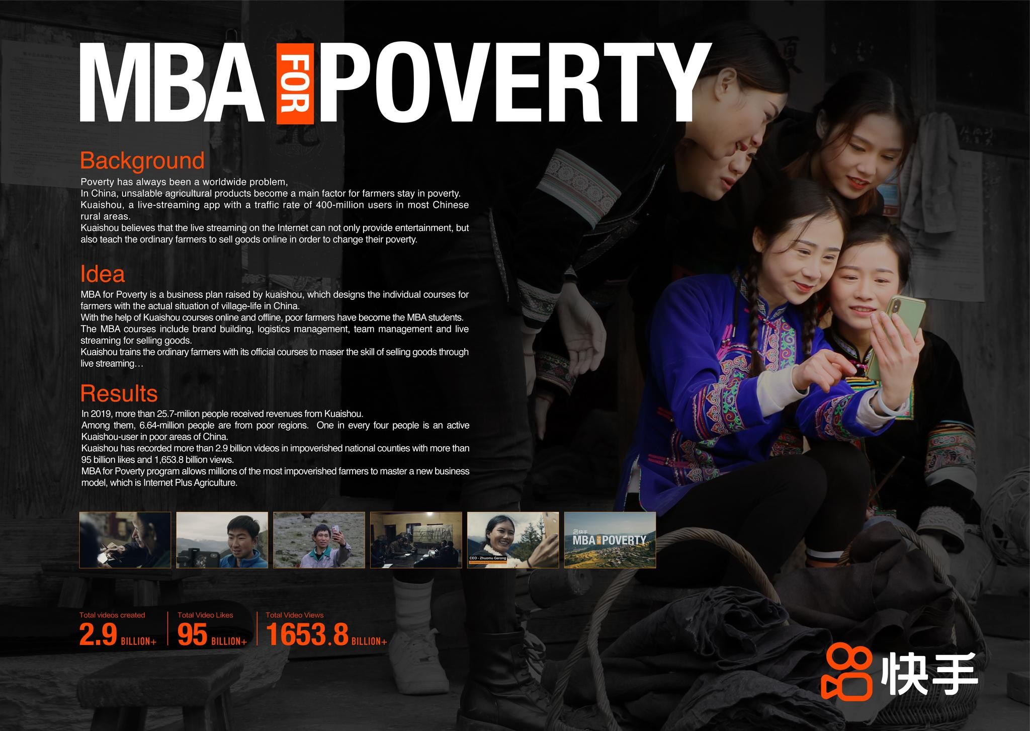 MBA FOR POVERTY