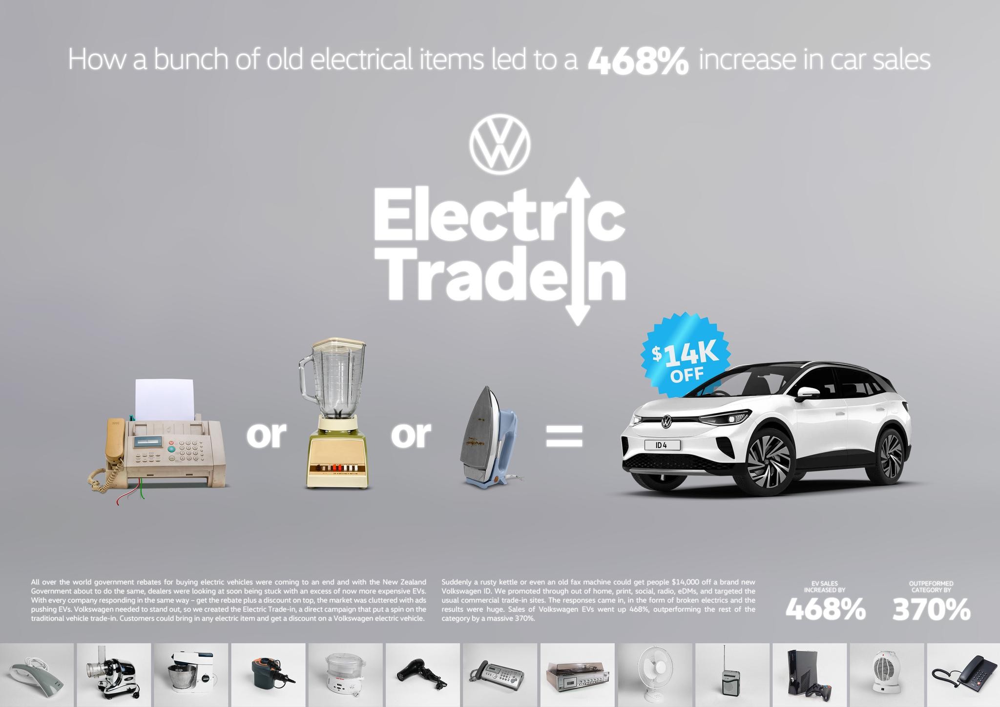 Electric Trade In