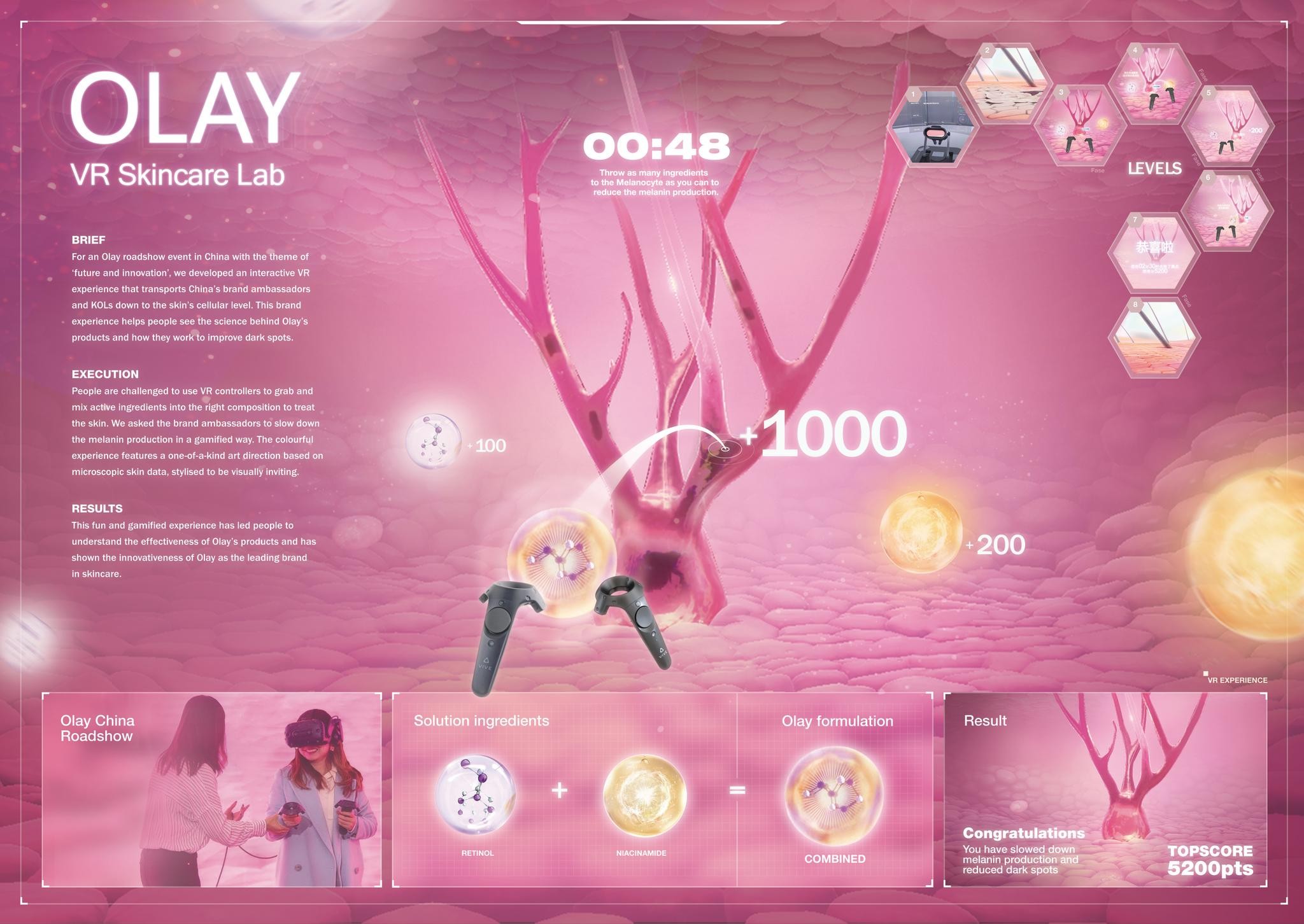 Olay: Virtual Reality Experience