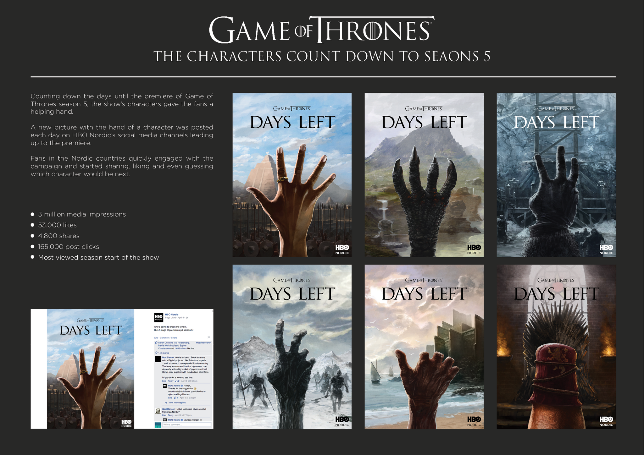 THE GAME OF THRONES CHARACTERS COUNTDOWN