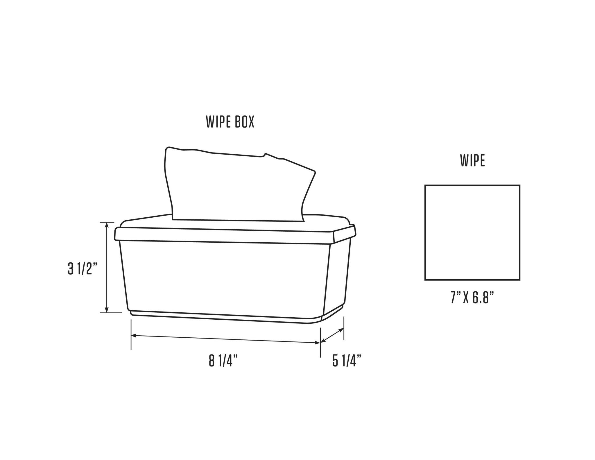 Scale Drawing