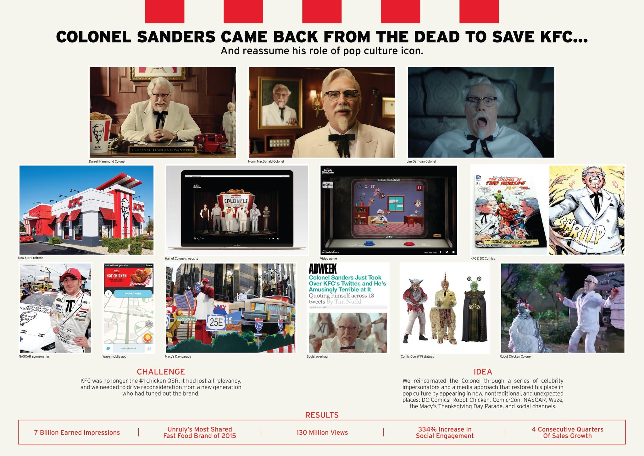 The Real Colonel Sanders | Campaign