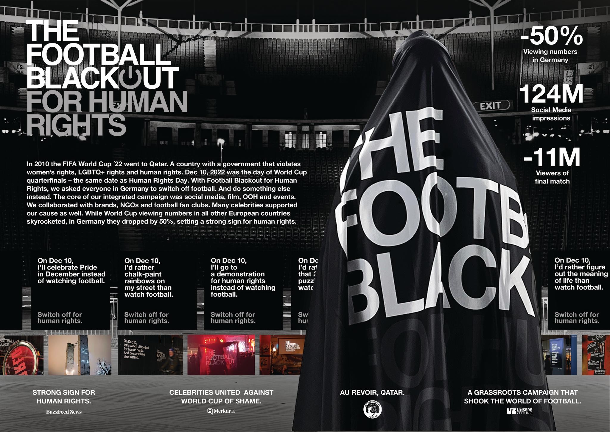 The Football Blackout for Human Rights