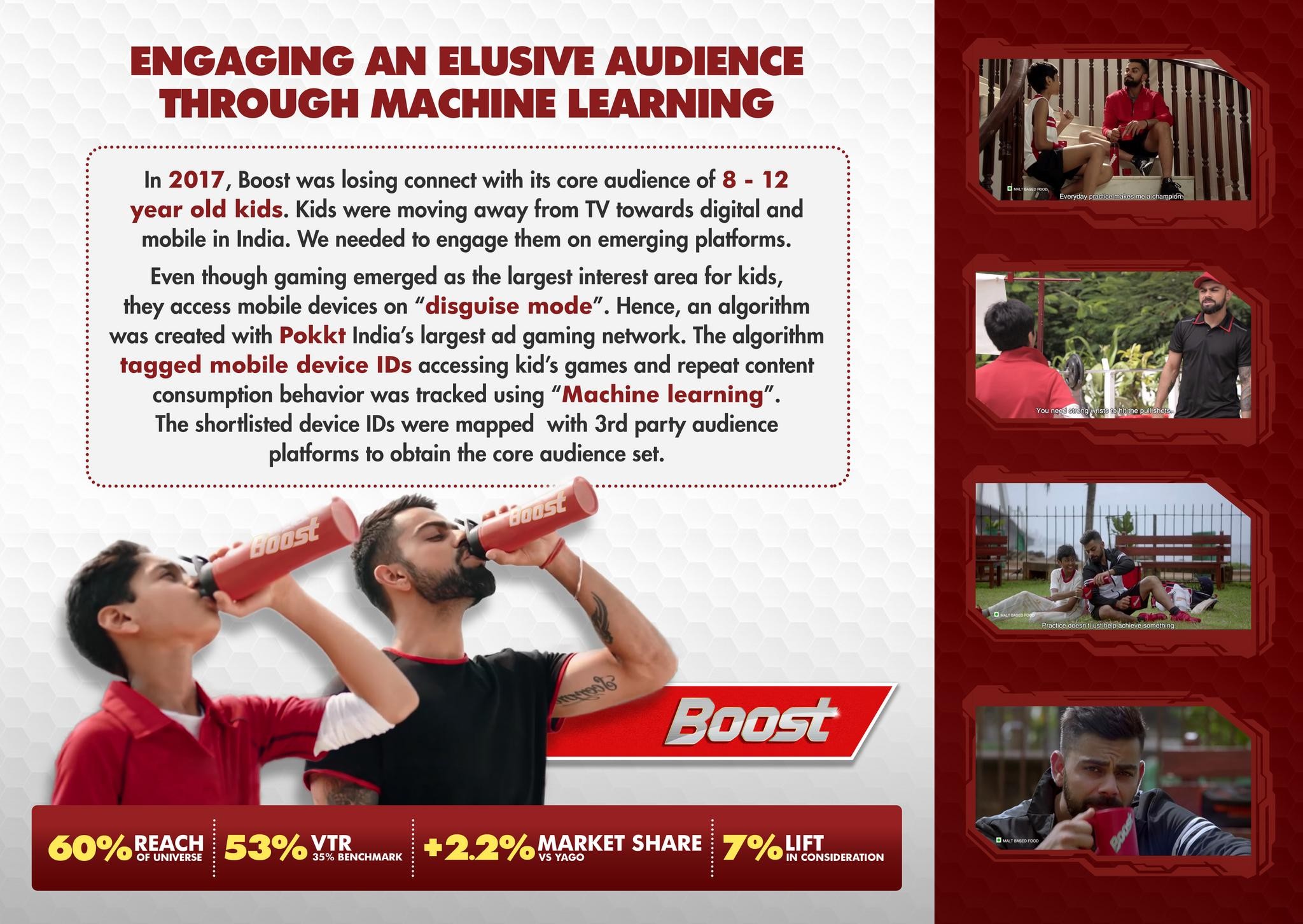 How Boost used machine learning to target kids online