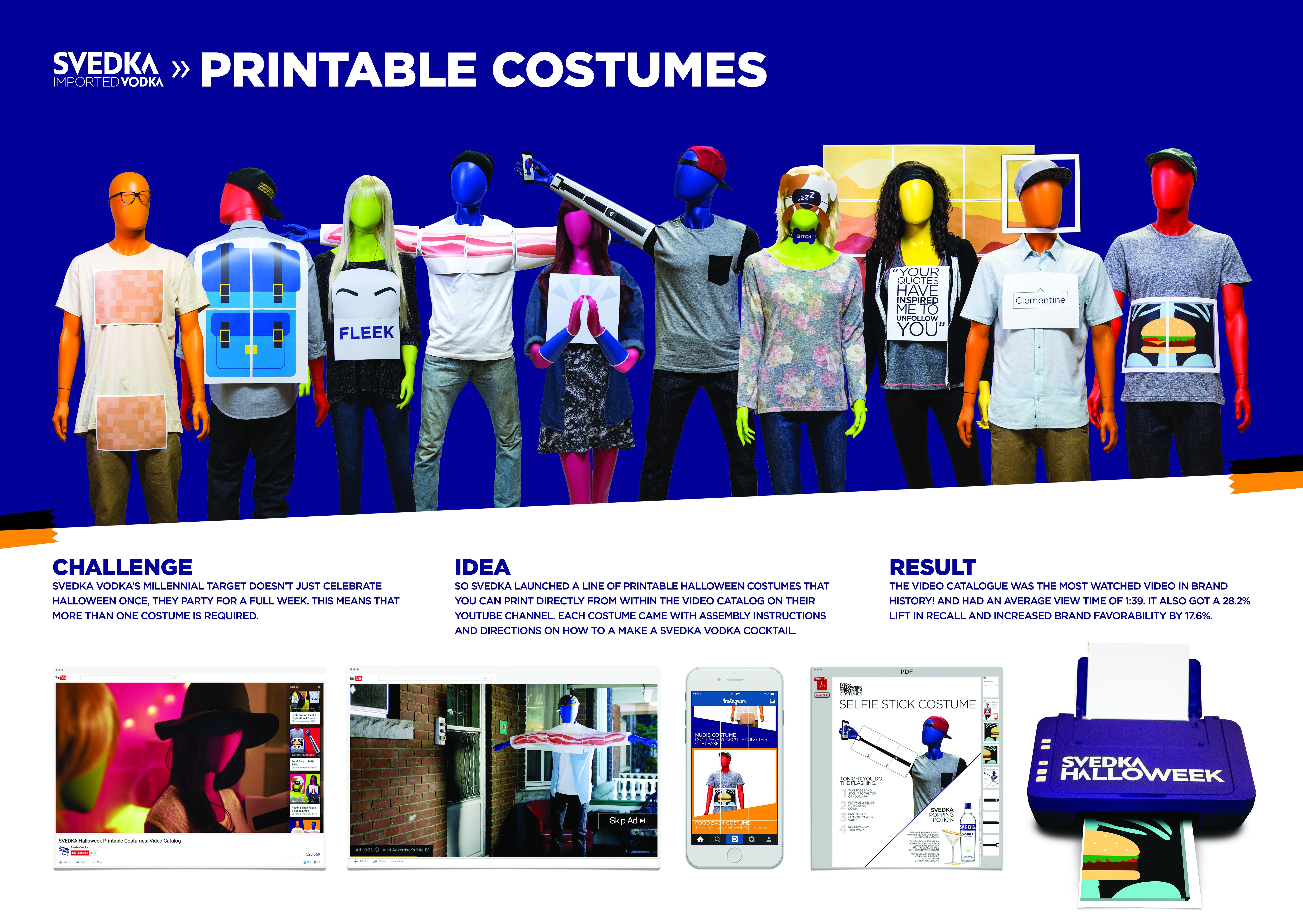 SVEDKA Halloween - Printable Costumes