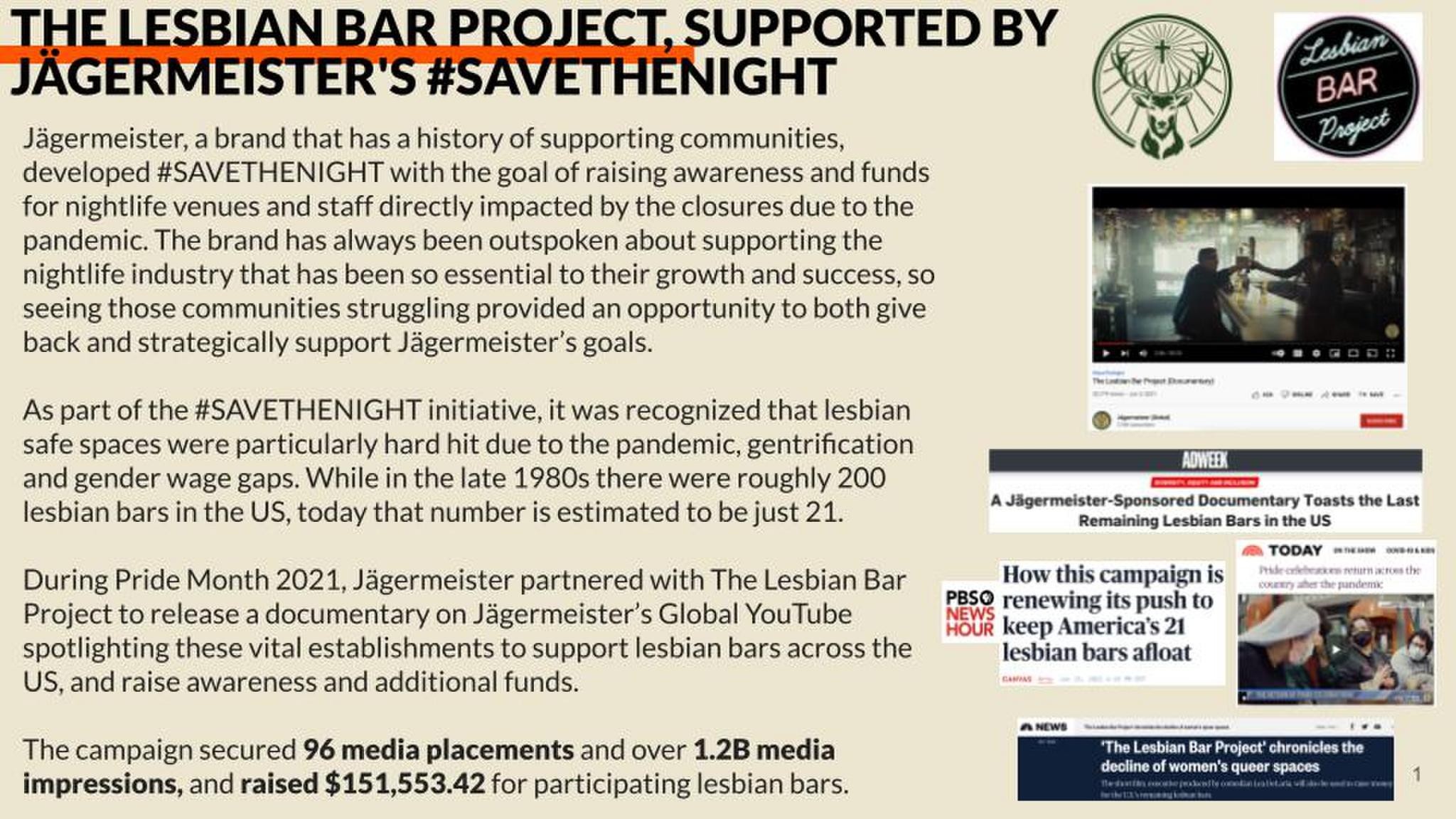 The Lesbian Bar Project, Supported By Jägermeister's #SAVETHENIGHT