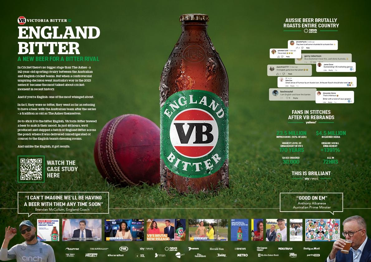 England Bitter | Campaign | THE WORK