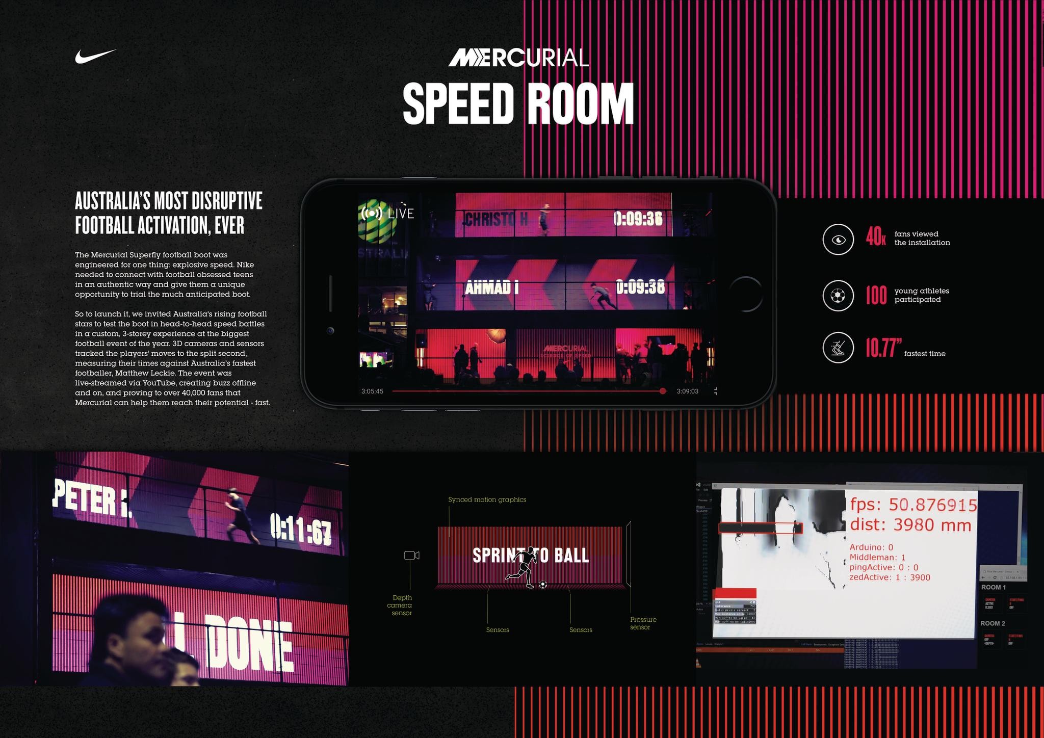 Mercurial Speed Room