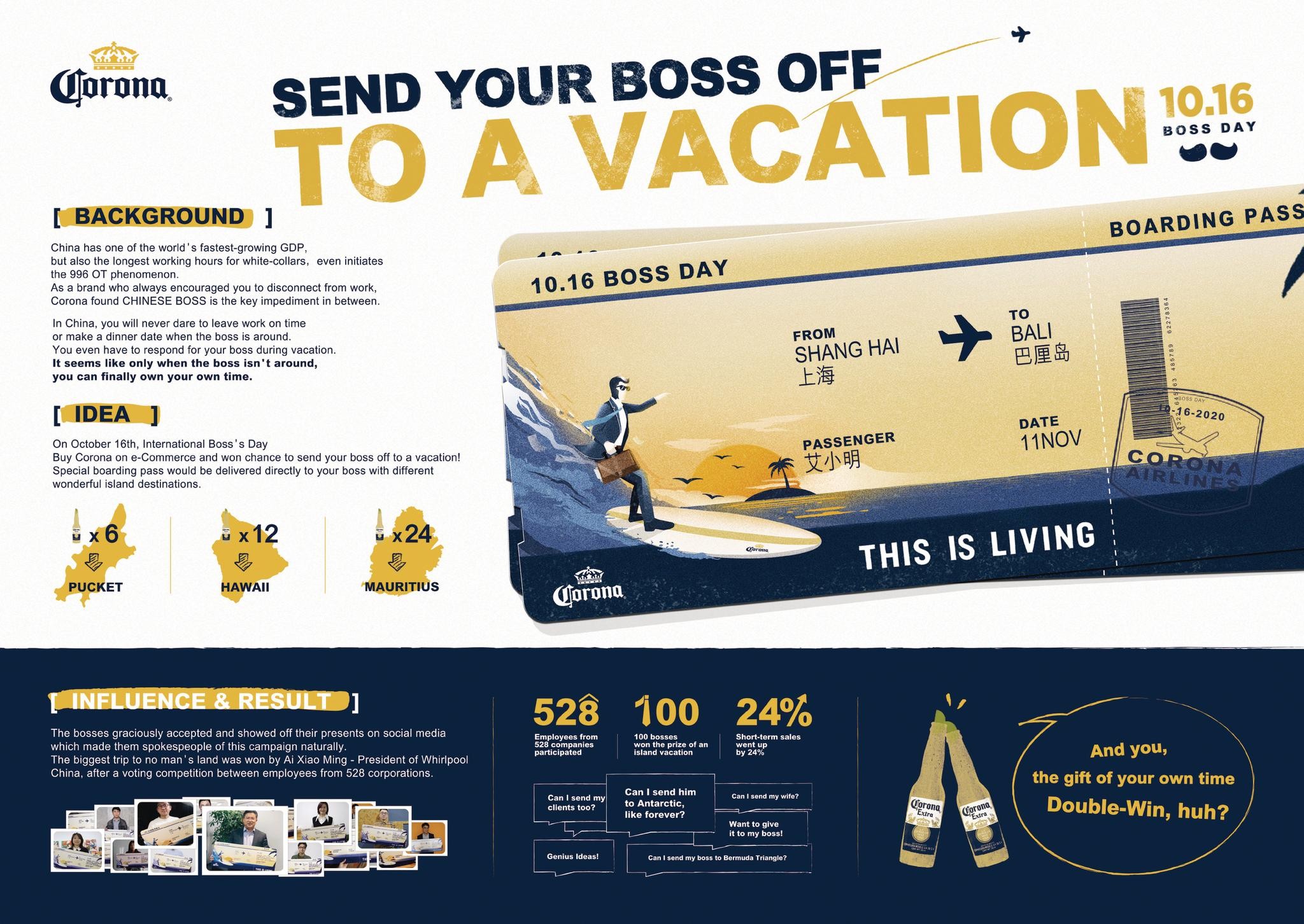 Send Your Boss Off To A Vacation