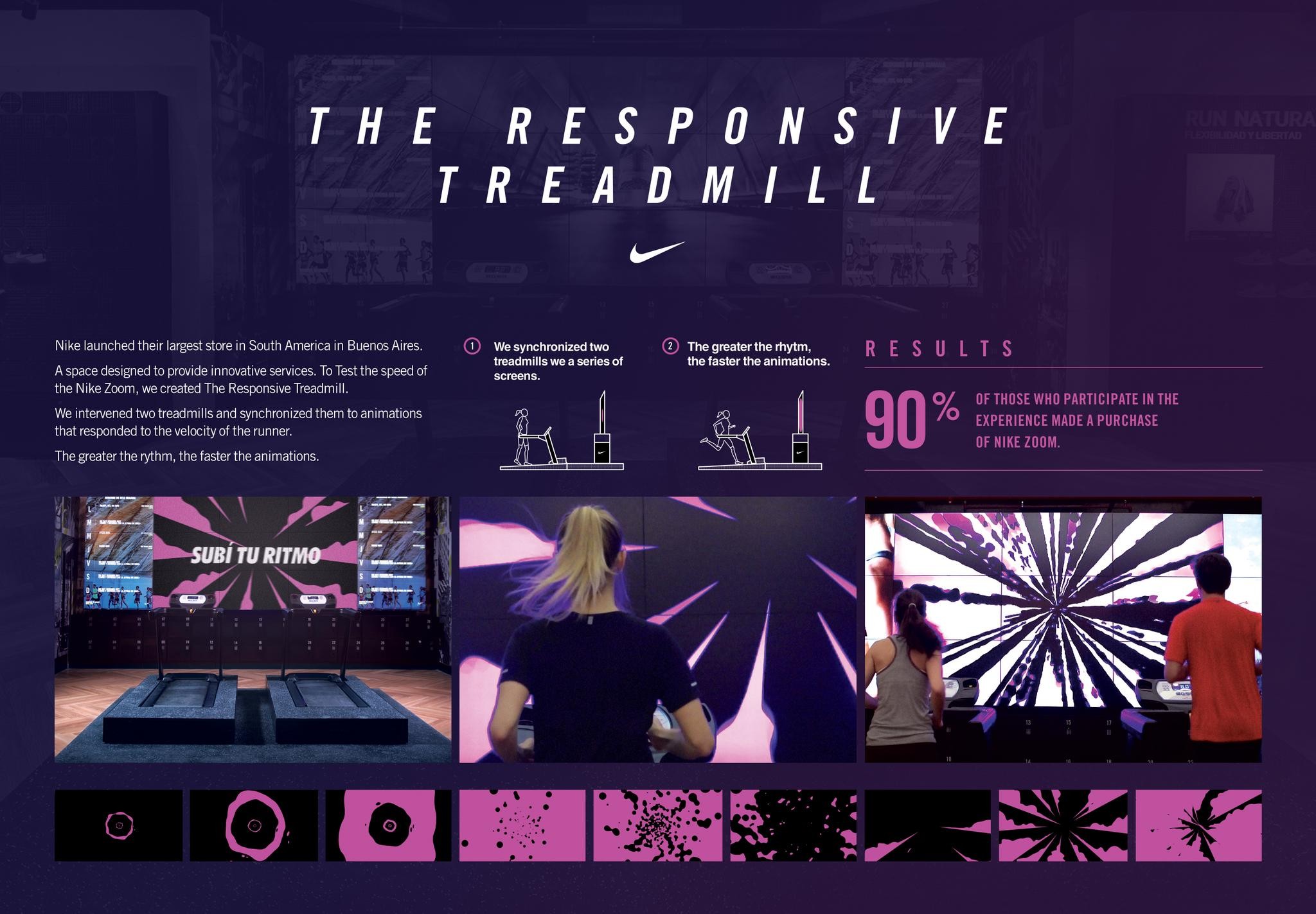 Responsive Treadmill