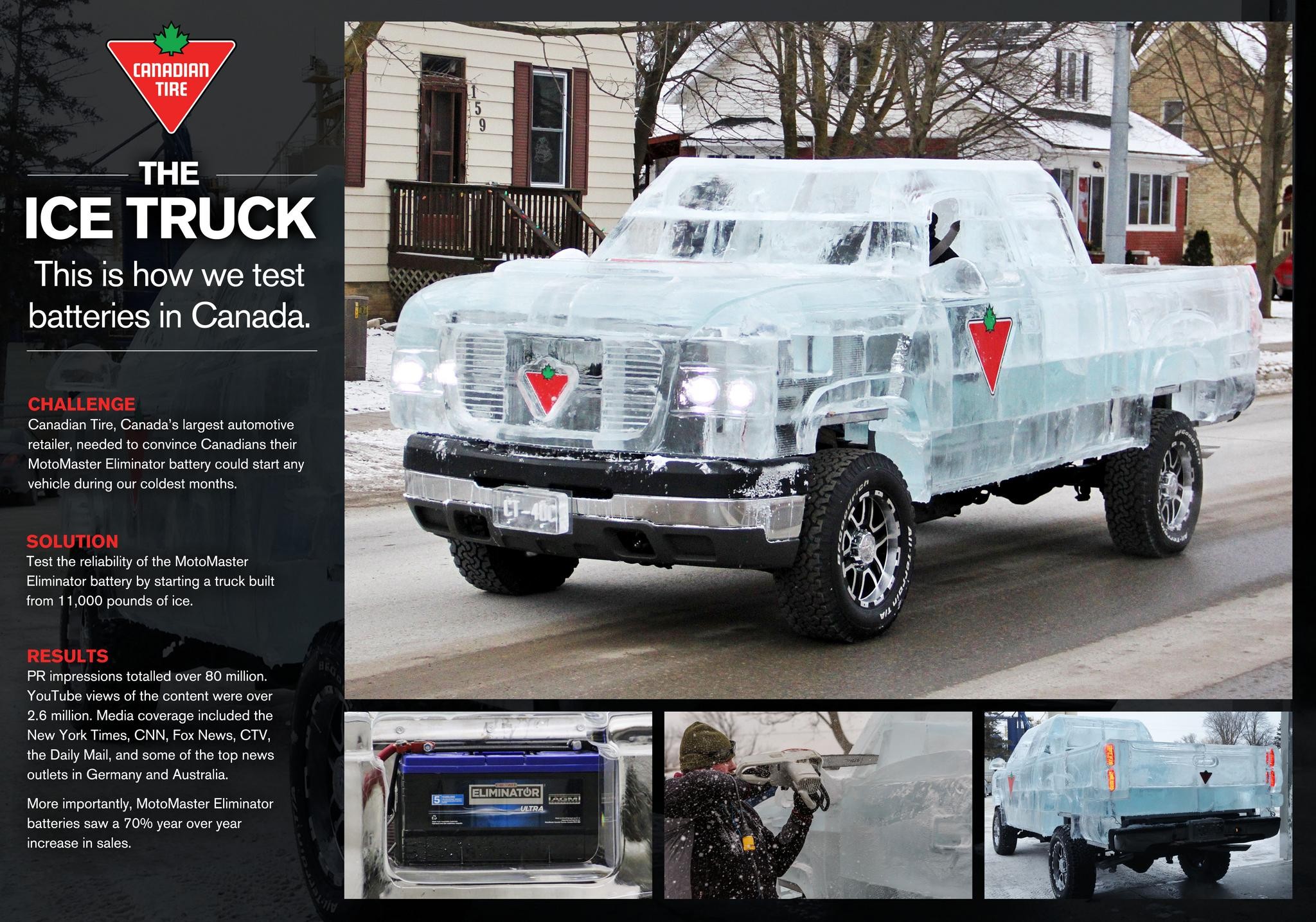 THE CANADIAN TIRE ICE TRUCK