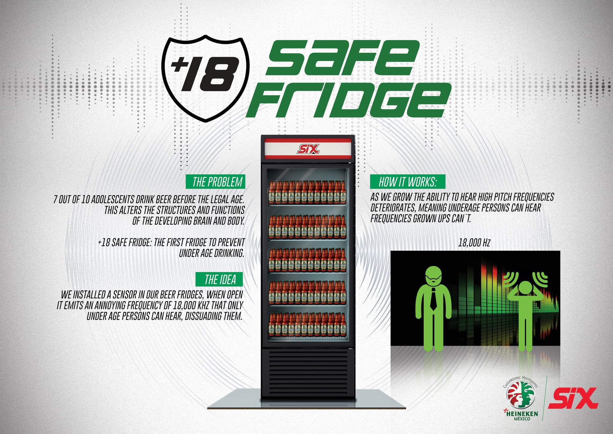 THE +18 SAFE FRIDGE
