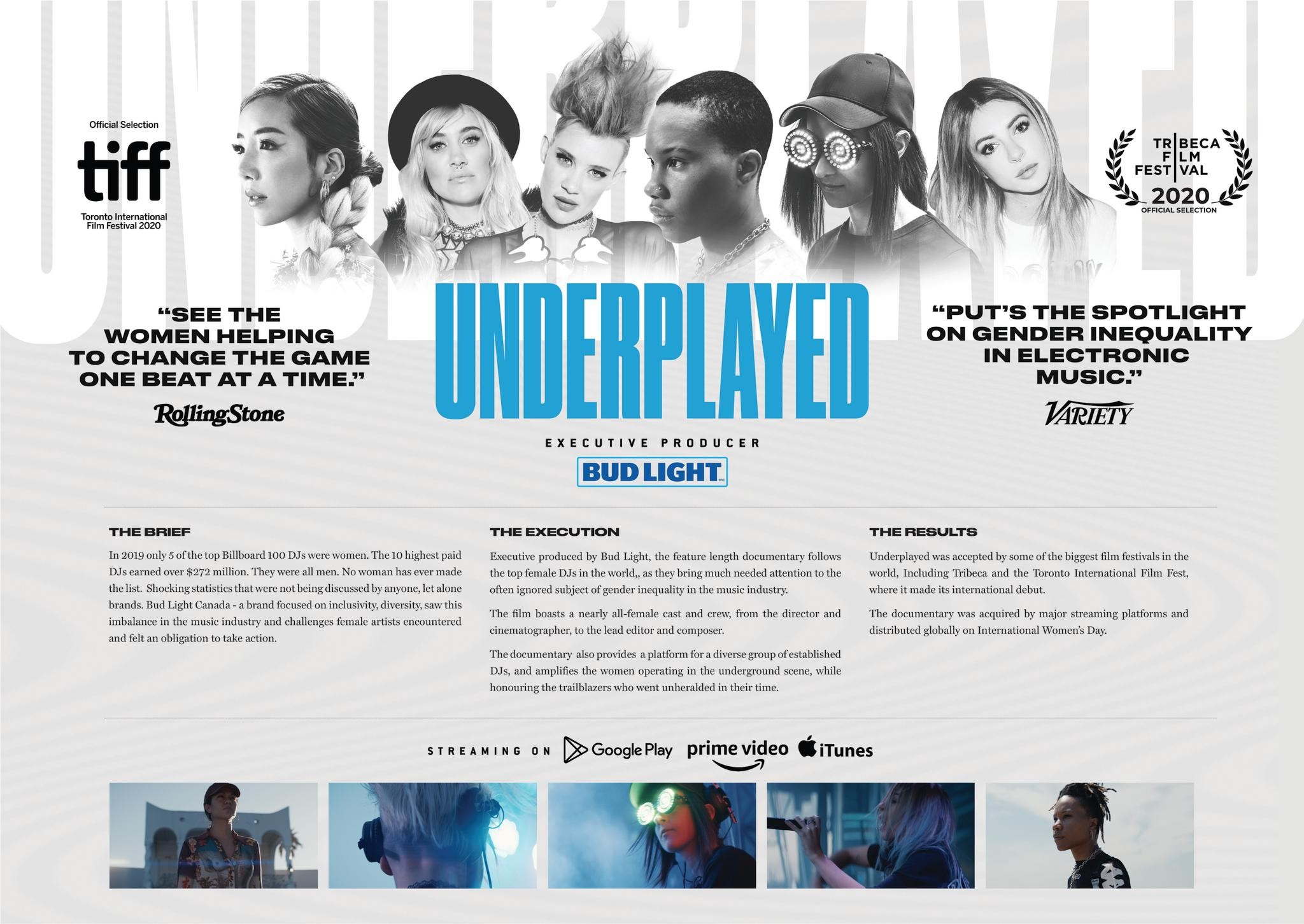 “UNDERPLAYED” FEATURE LENGTH DOCUMENTARY