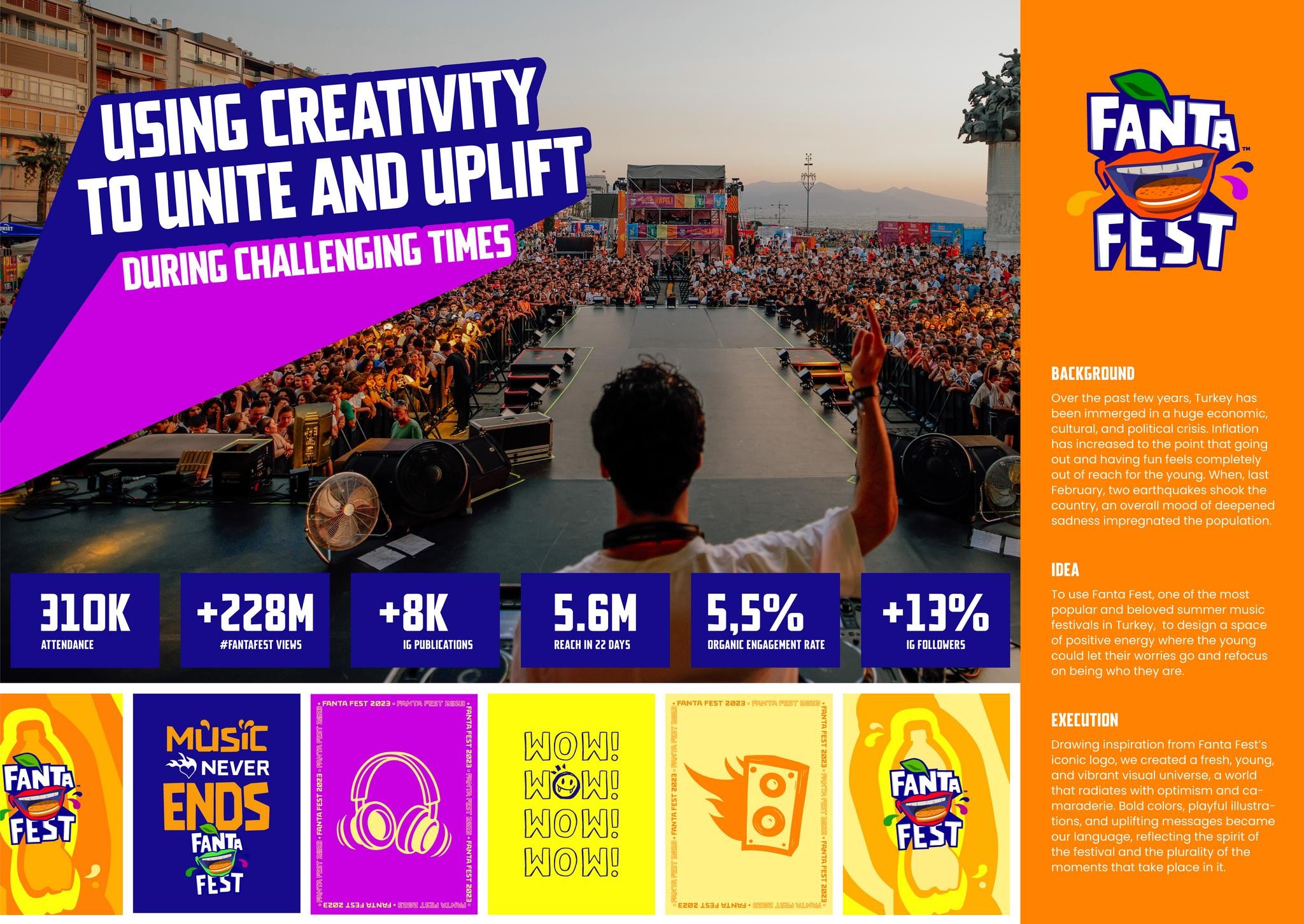 Fanta Fest Campaign THE WORK
