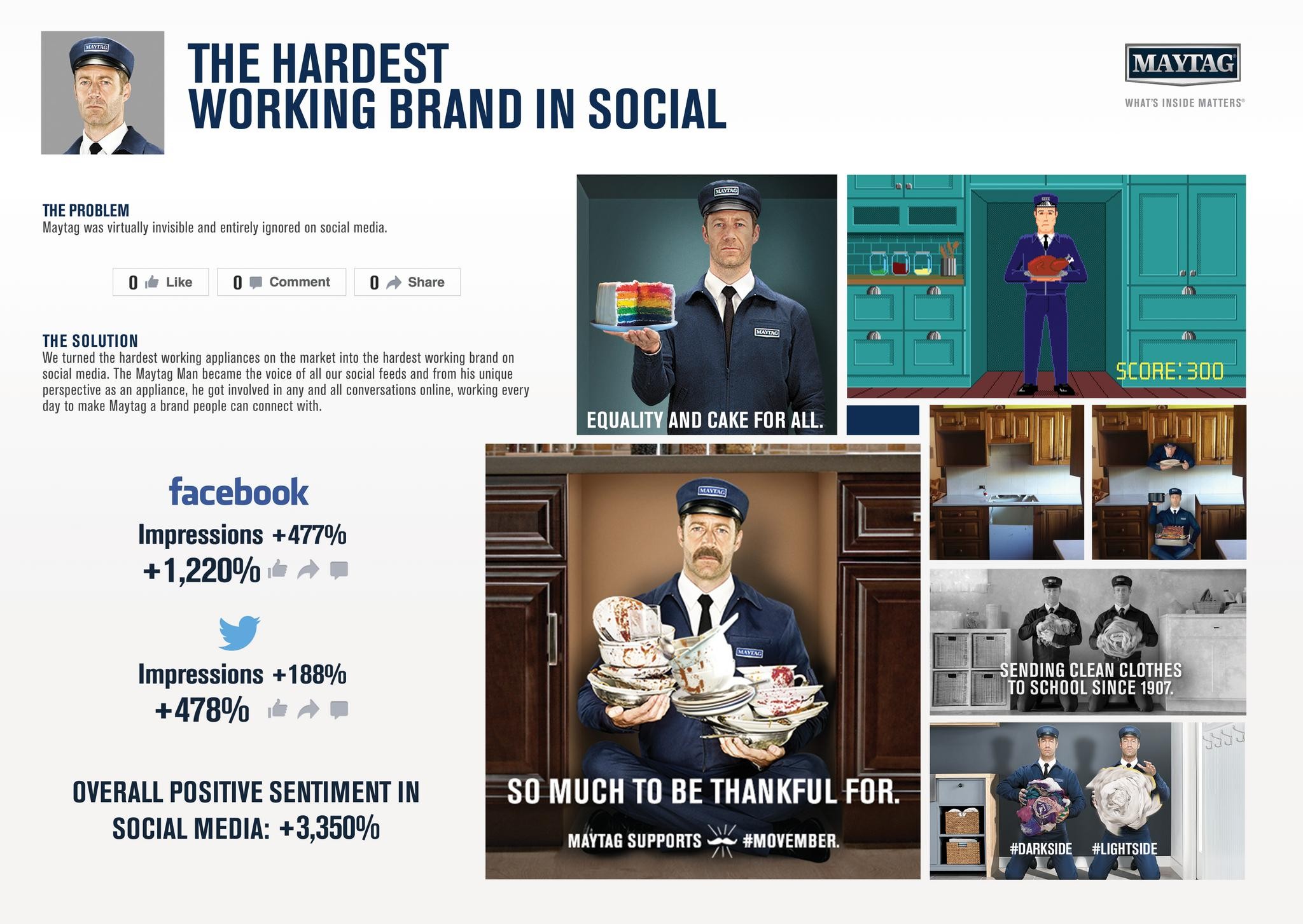 Maytag, The Hardest Working Brand in Social