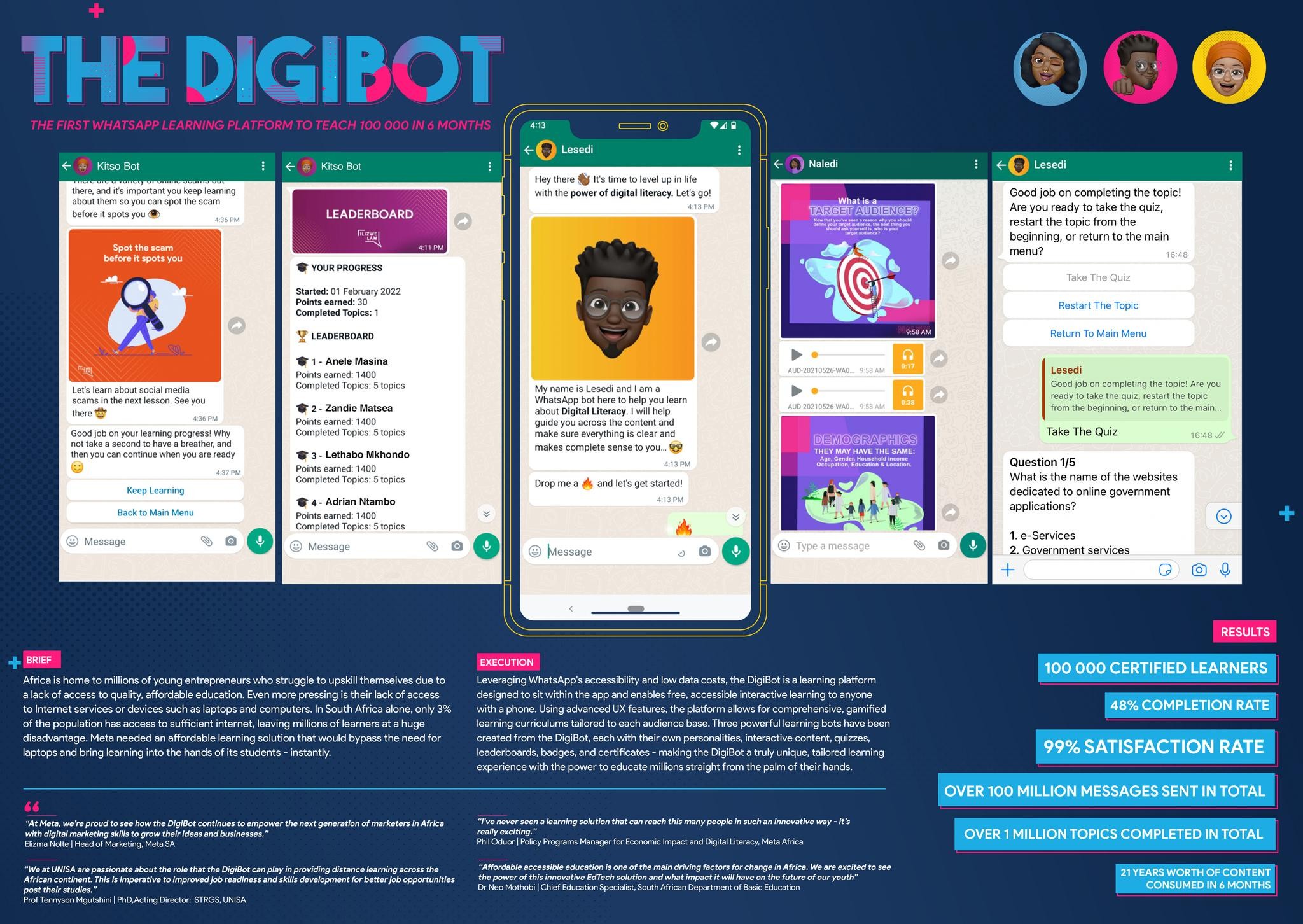 The DigiBot - The First WhatsApp Learning Platform For Scale & Impact