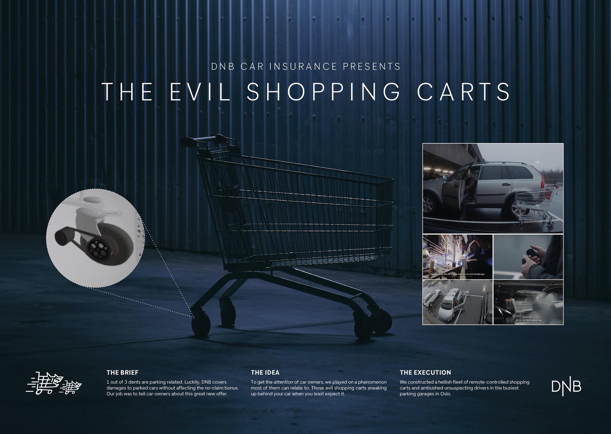 The Evil Shopping Carts