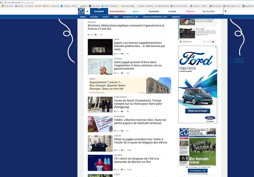 Ford Acquisition Campaign - Dynamic Banners