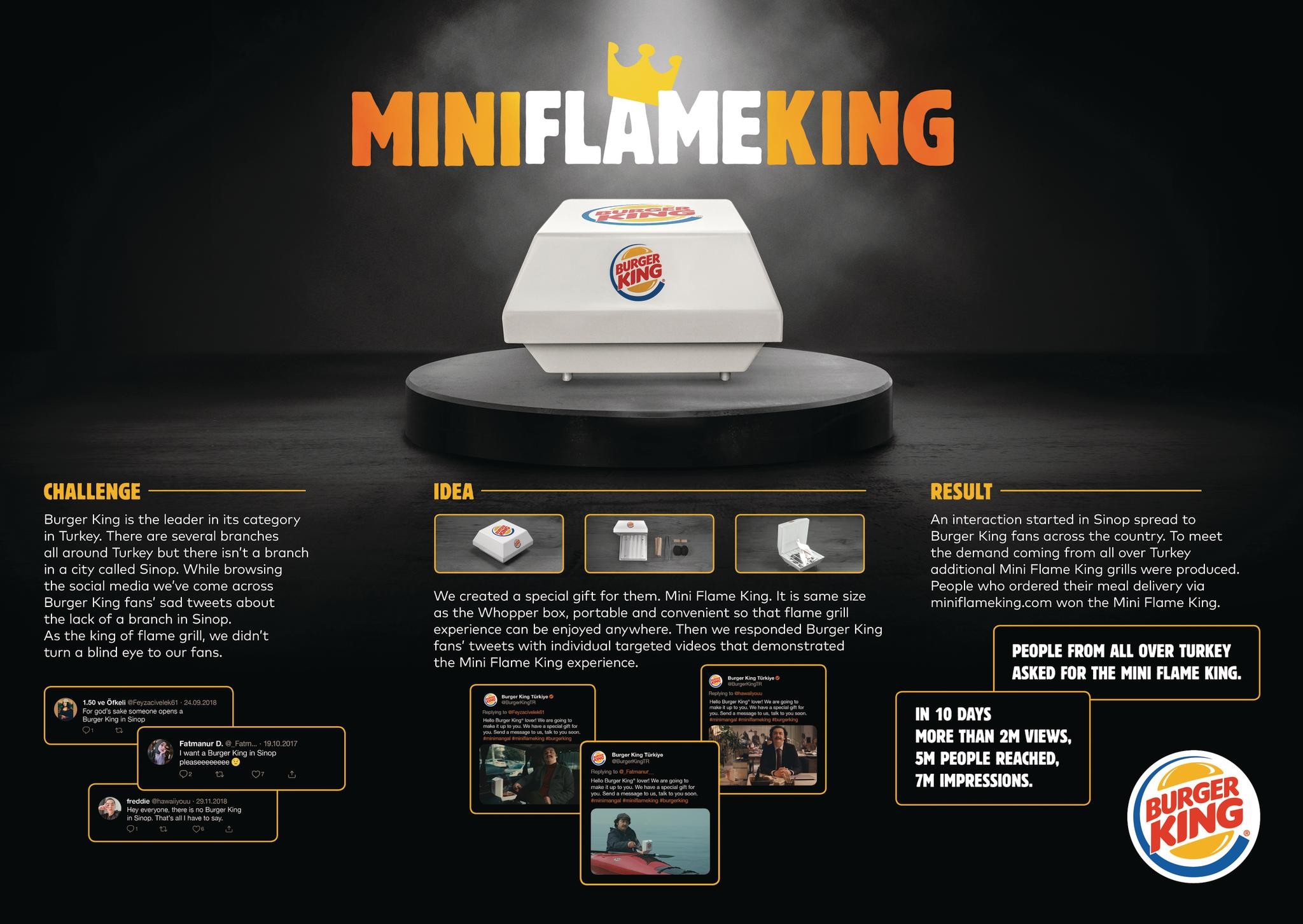 Burger King - Mini Flame King