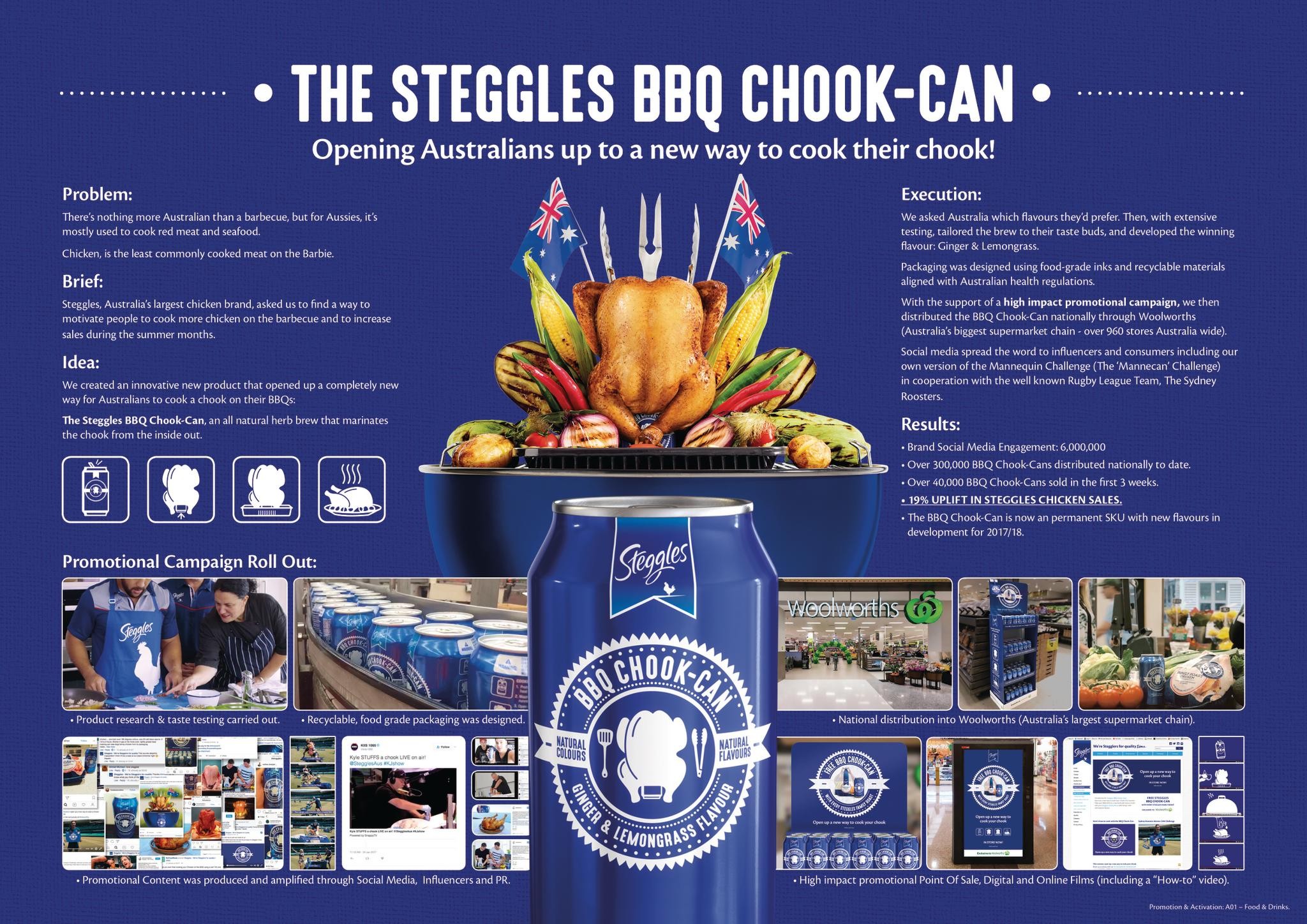 BBQ Chook-Can