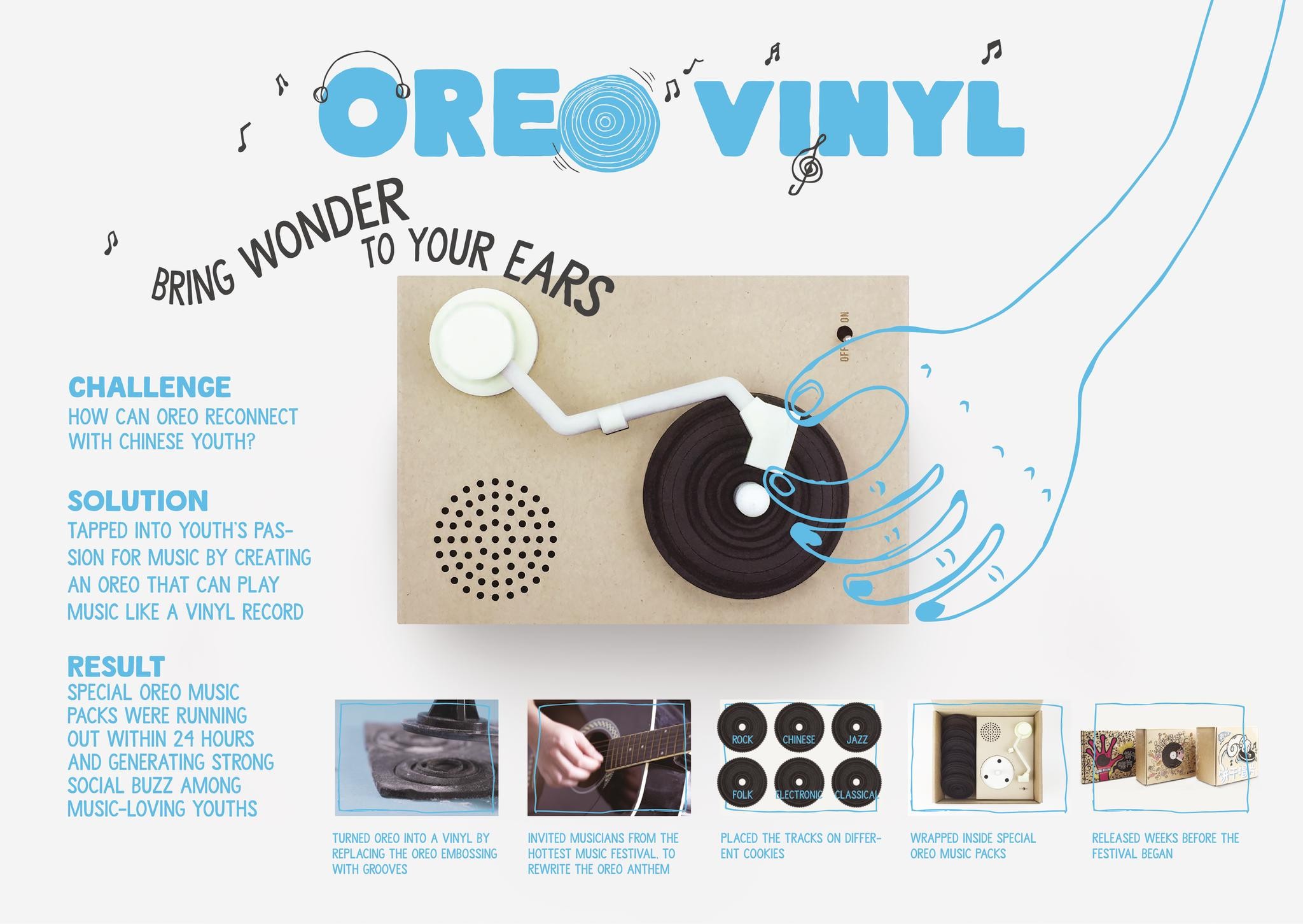 Oreo Vinyl