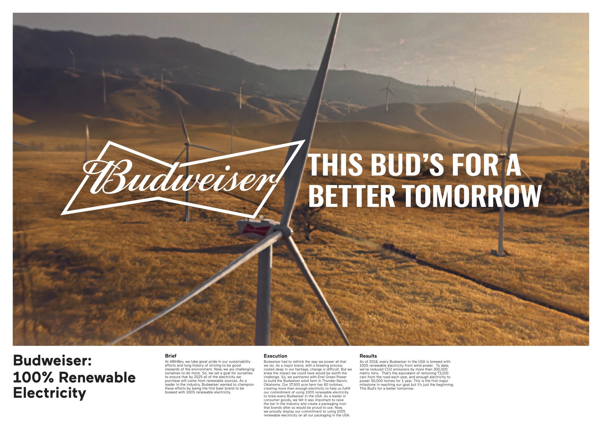 100% Renewable Budweiser