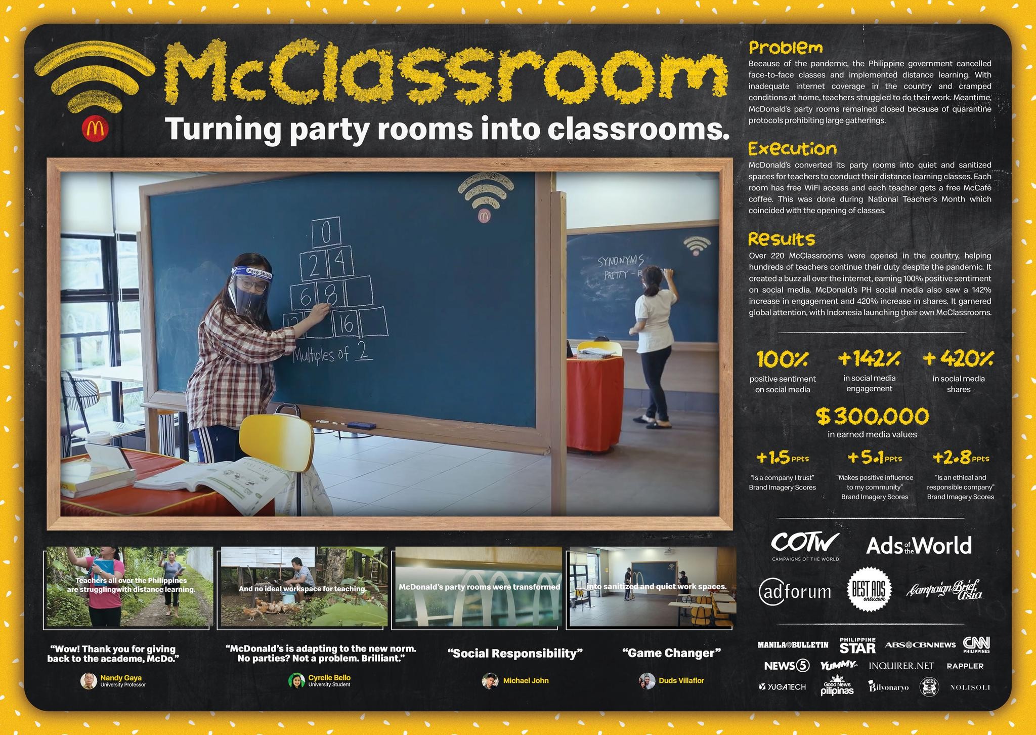 McClassroom