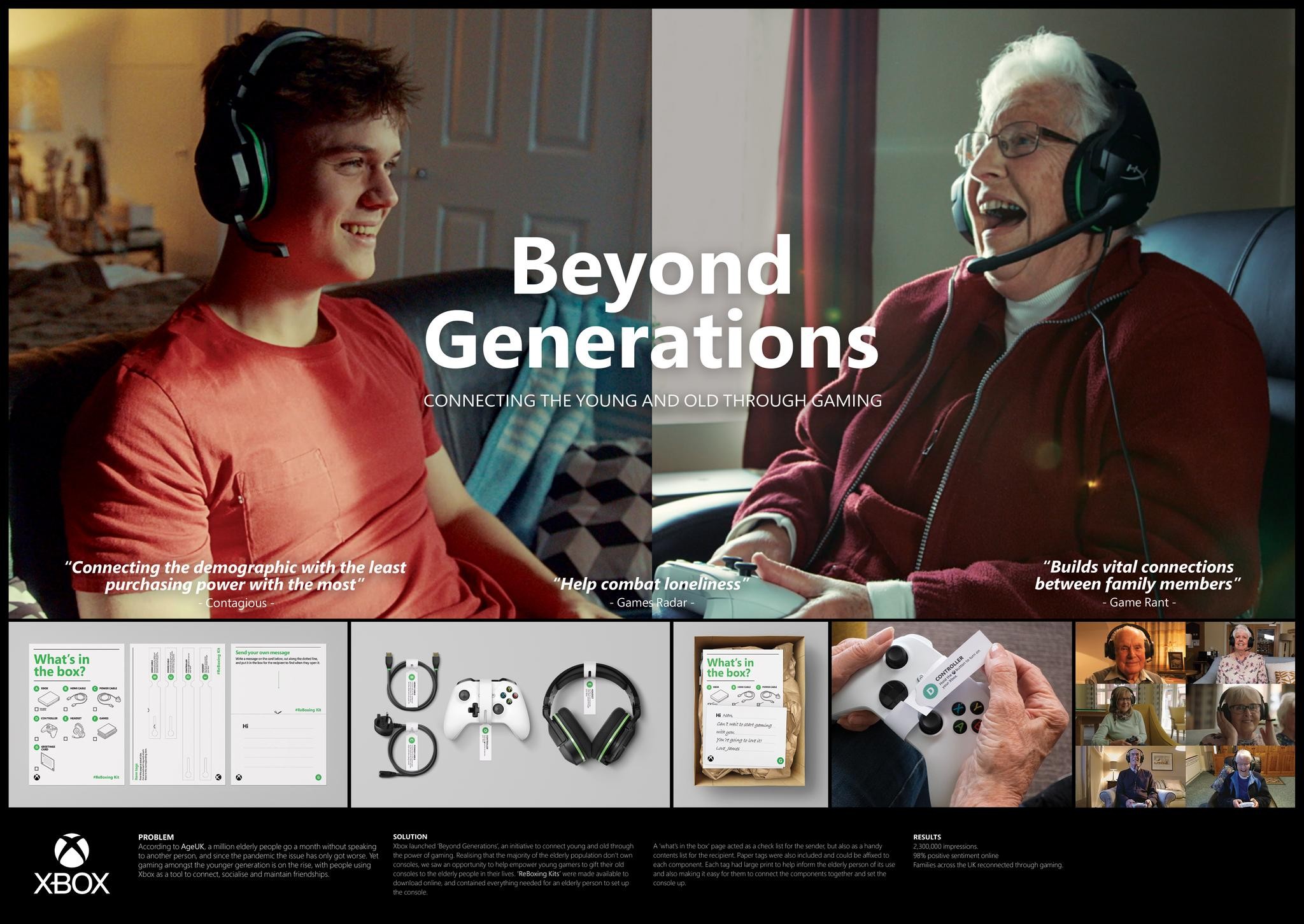 Beyond Generations | Campaign | THE WORK