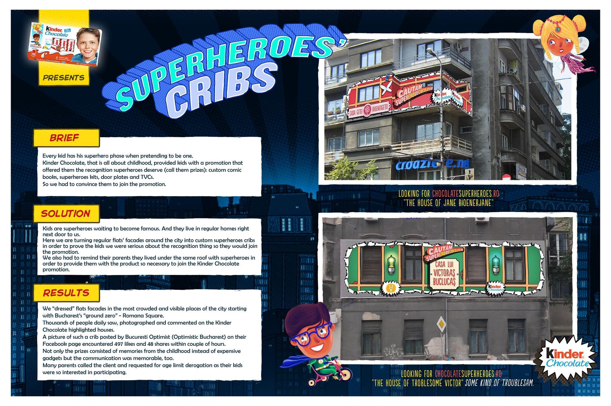 SUPERHEROES' CRIBS