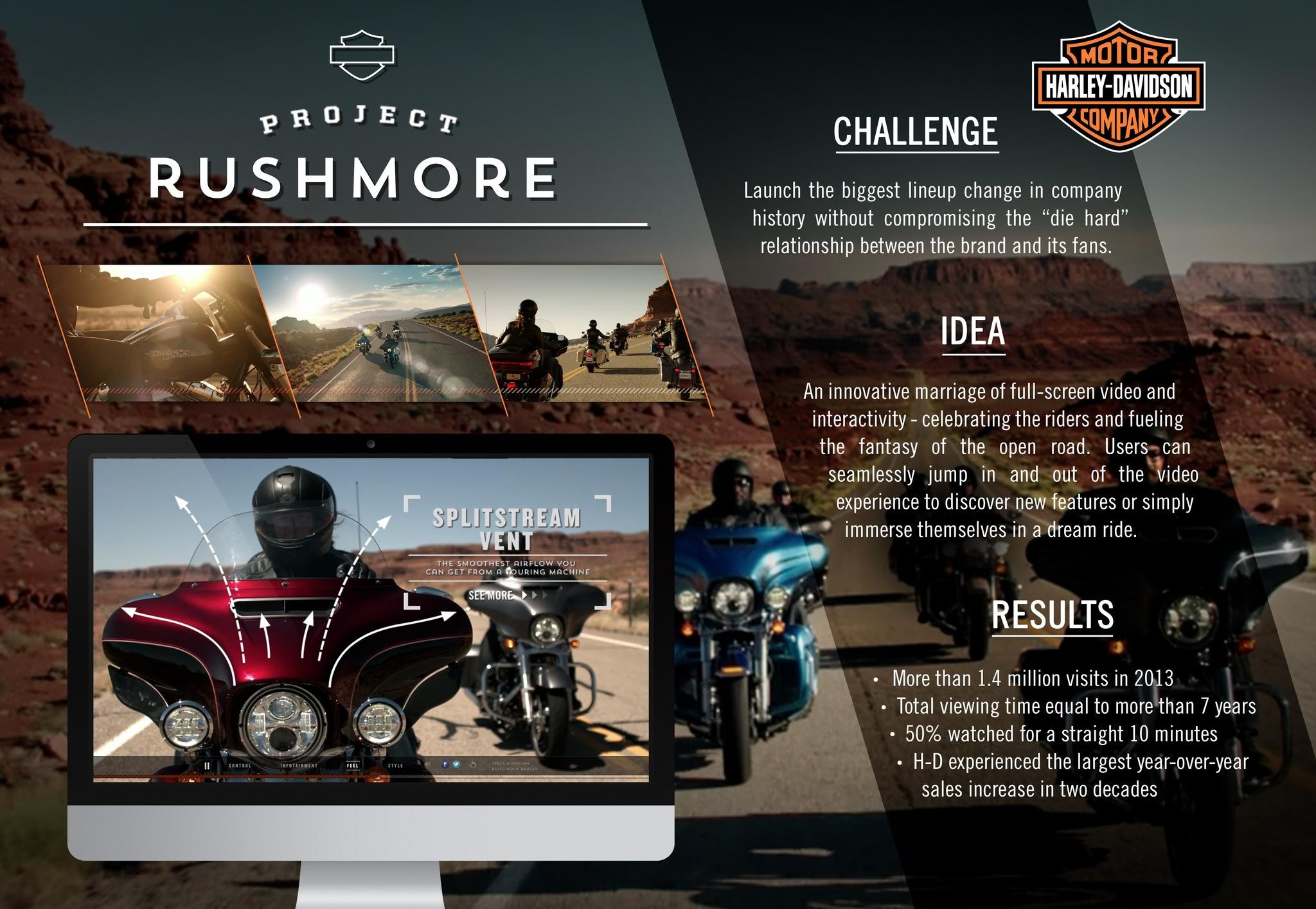 PROJECT RUSHMORE
