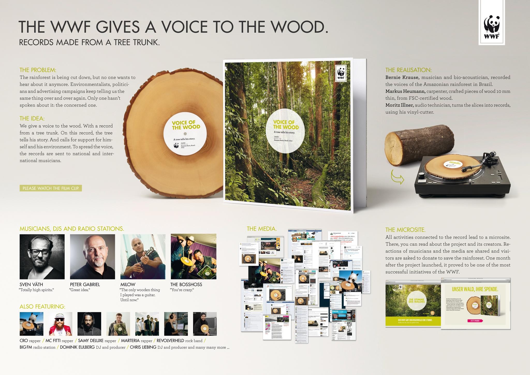 VOICE OF THE WOOD